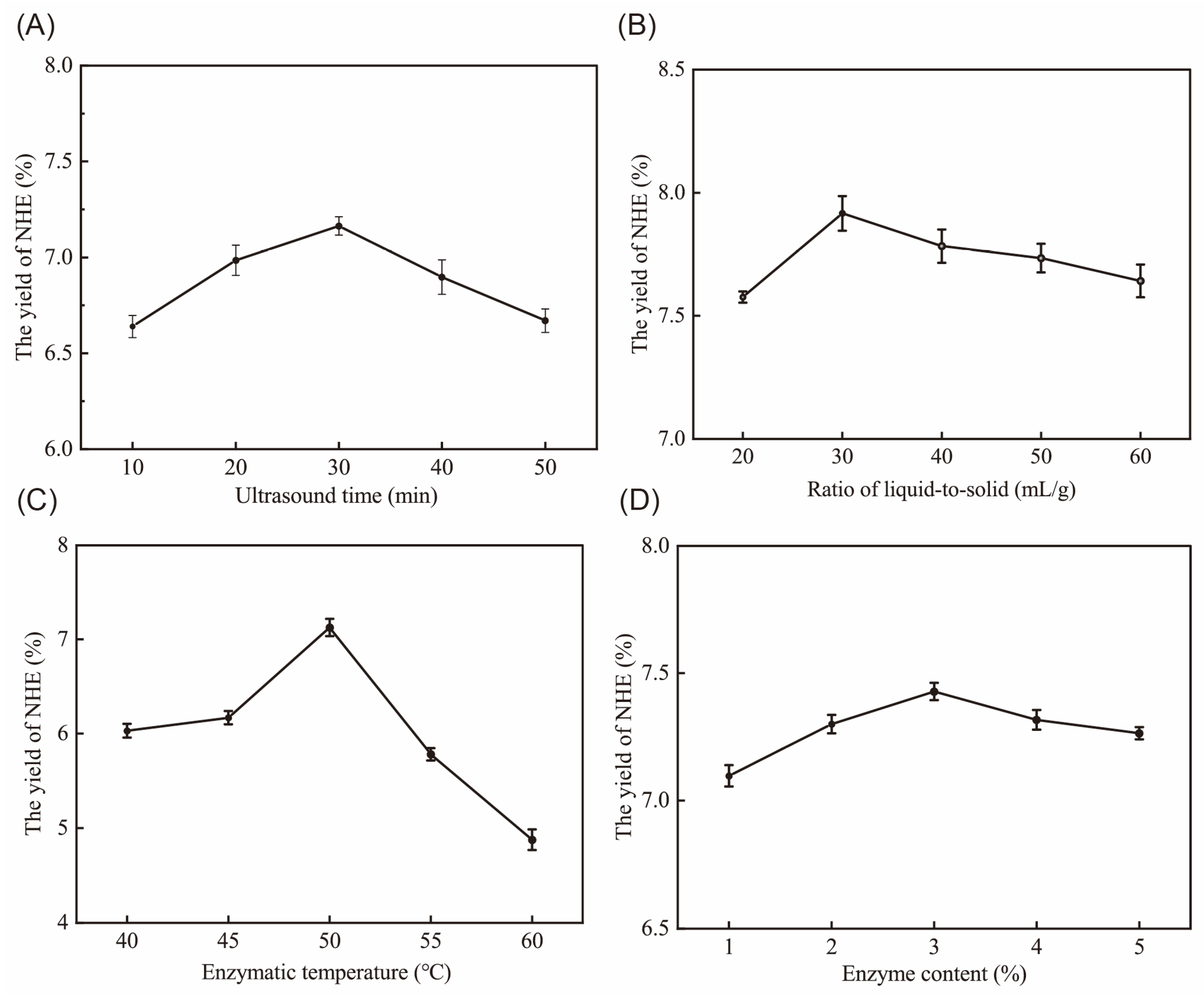 Ijms 24 08974 g001 Ijms 24 08974 g001