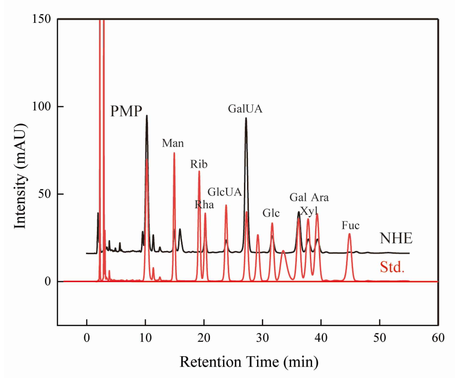 Ijms 24 08974 g003 Ijms 24 08974 g003