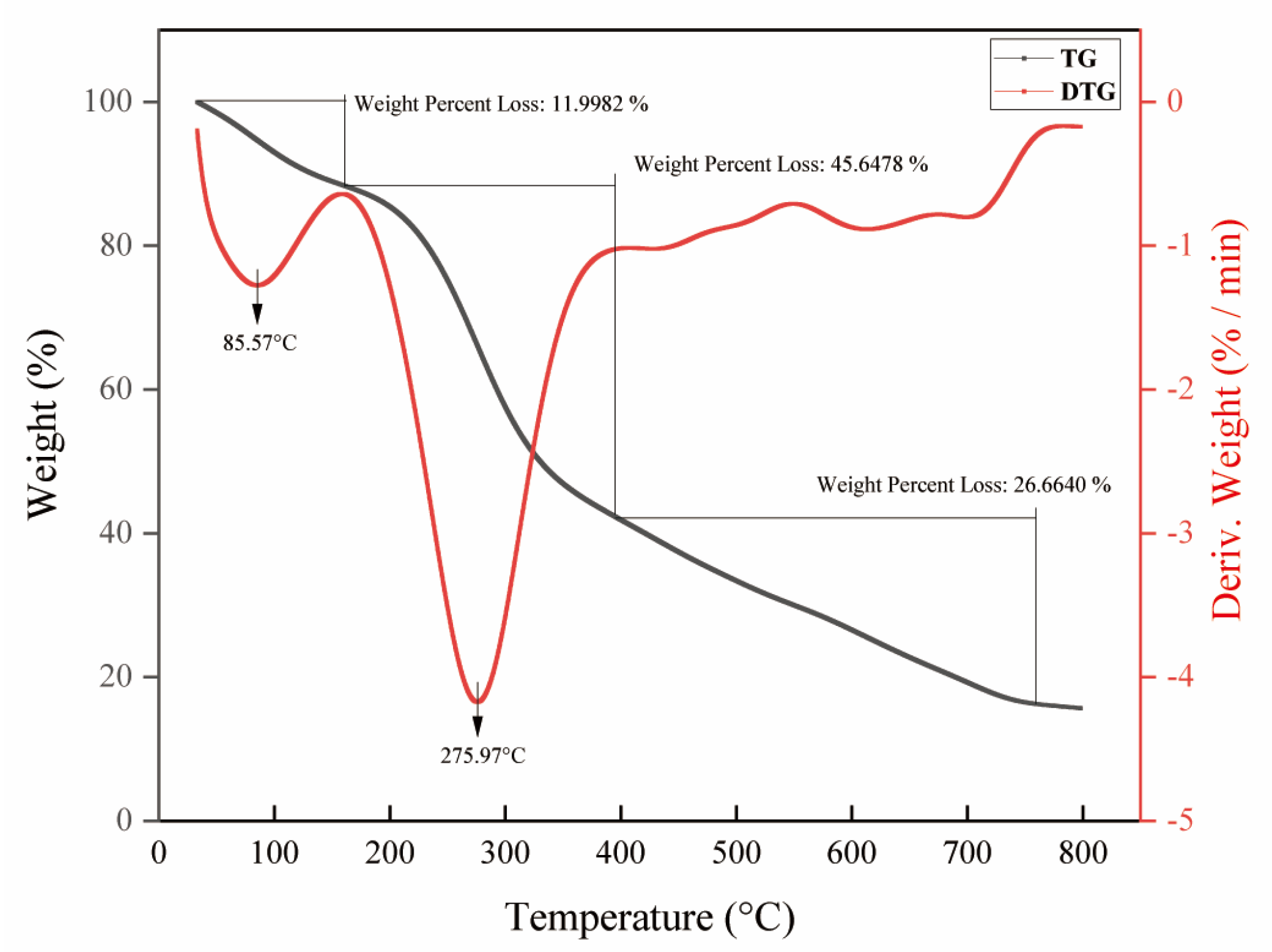 Ijms 24 08974 g005 Ijms 24 08974 g005
