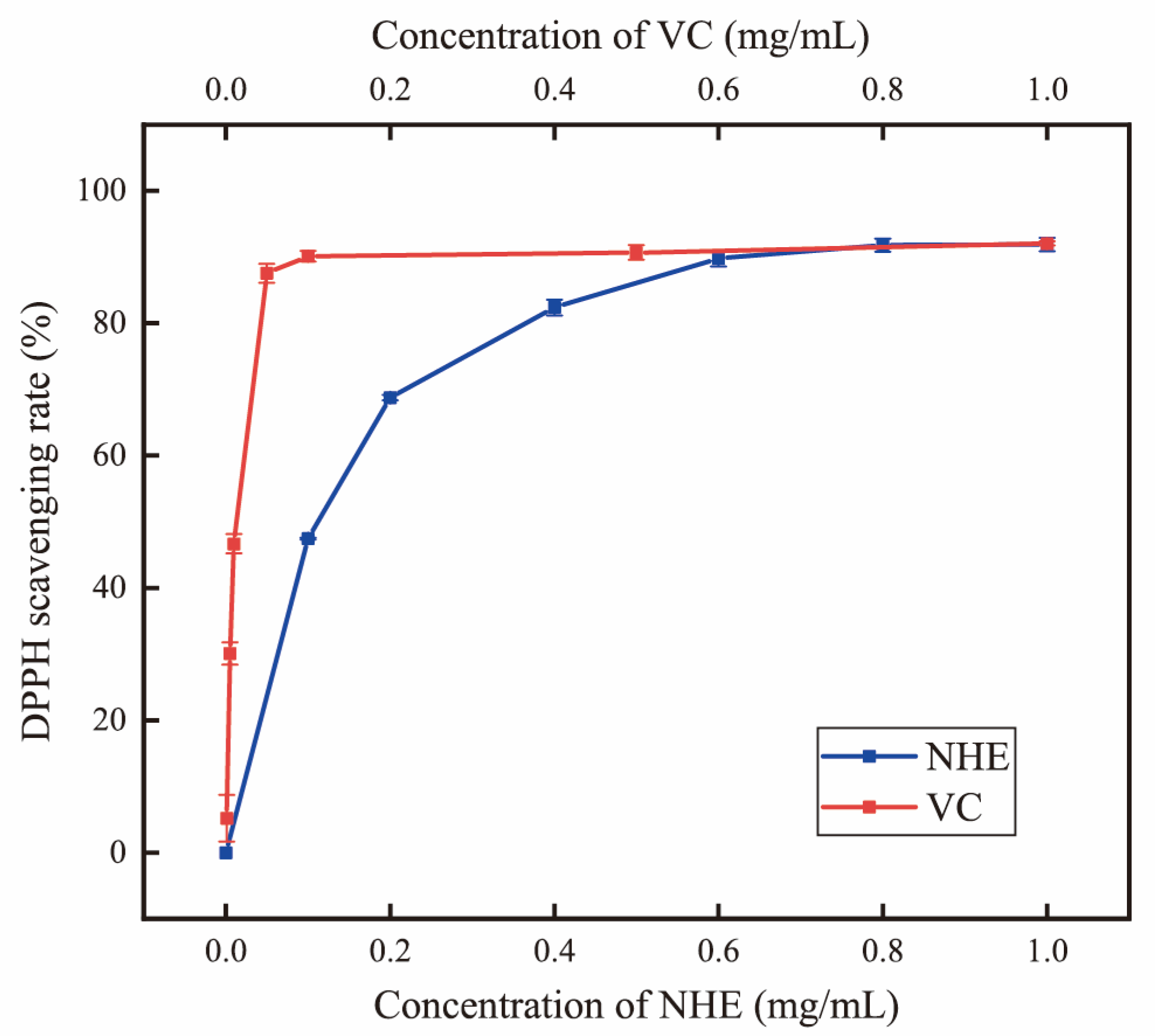 Ijms 24 08974 g006 Ijms 24 08974 g006