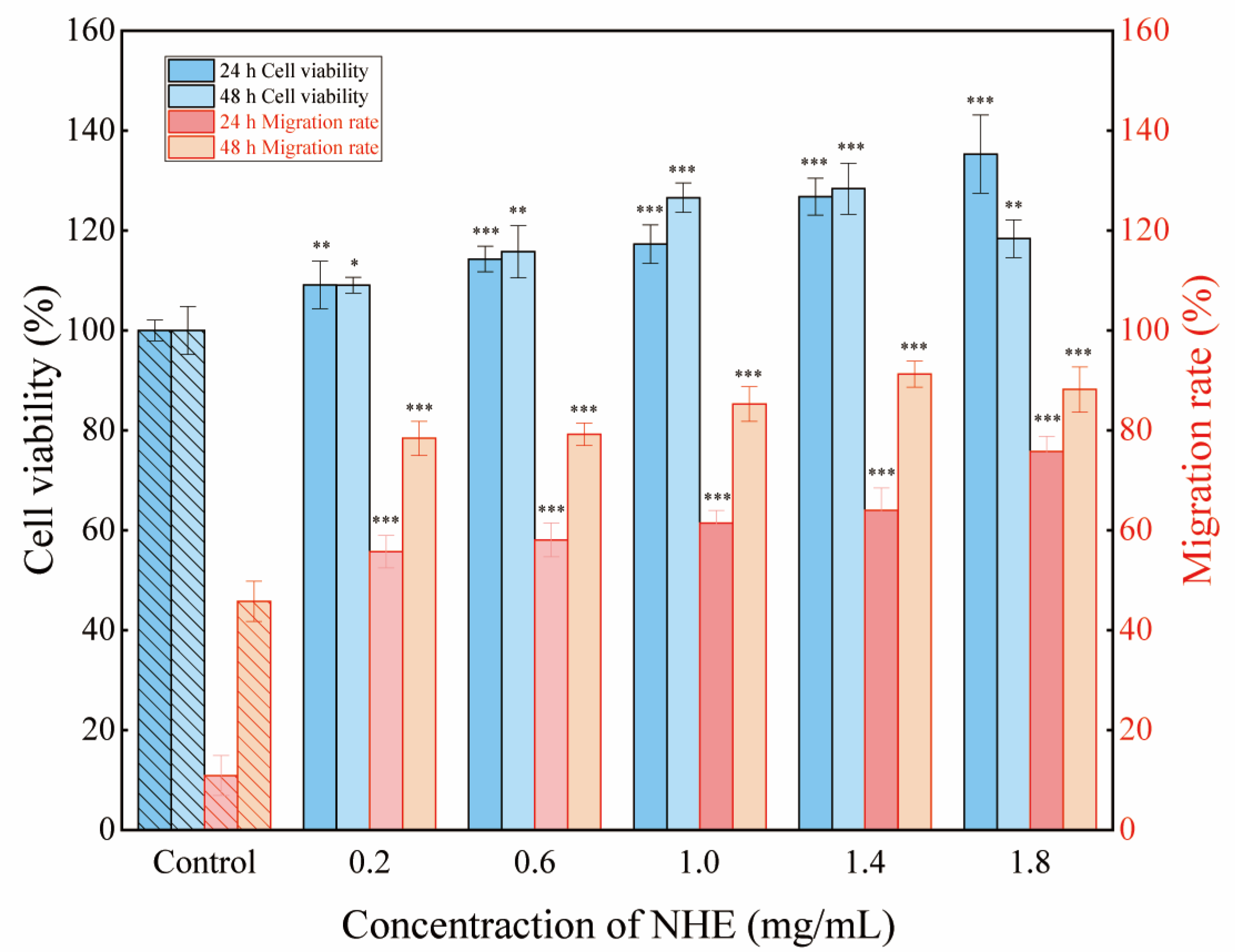 Ijms 24 08974 g011 Ijms 24 08974 g011