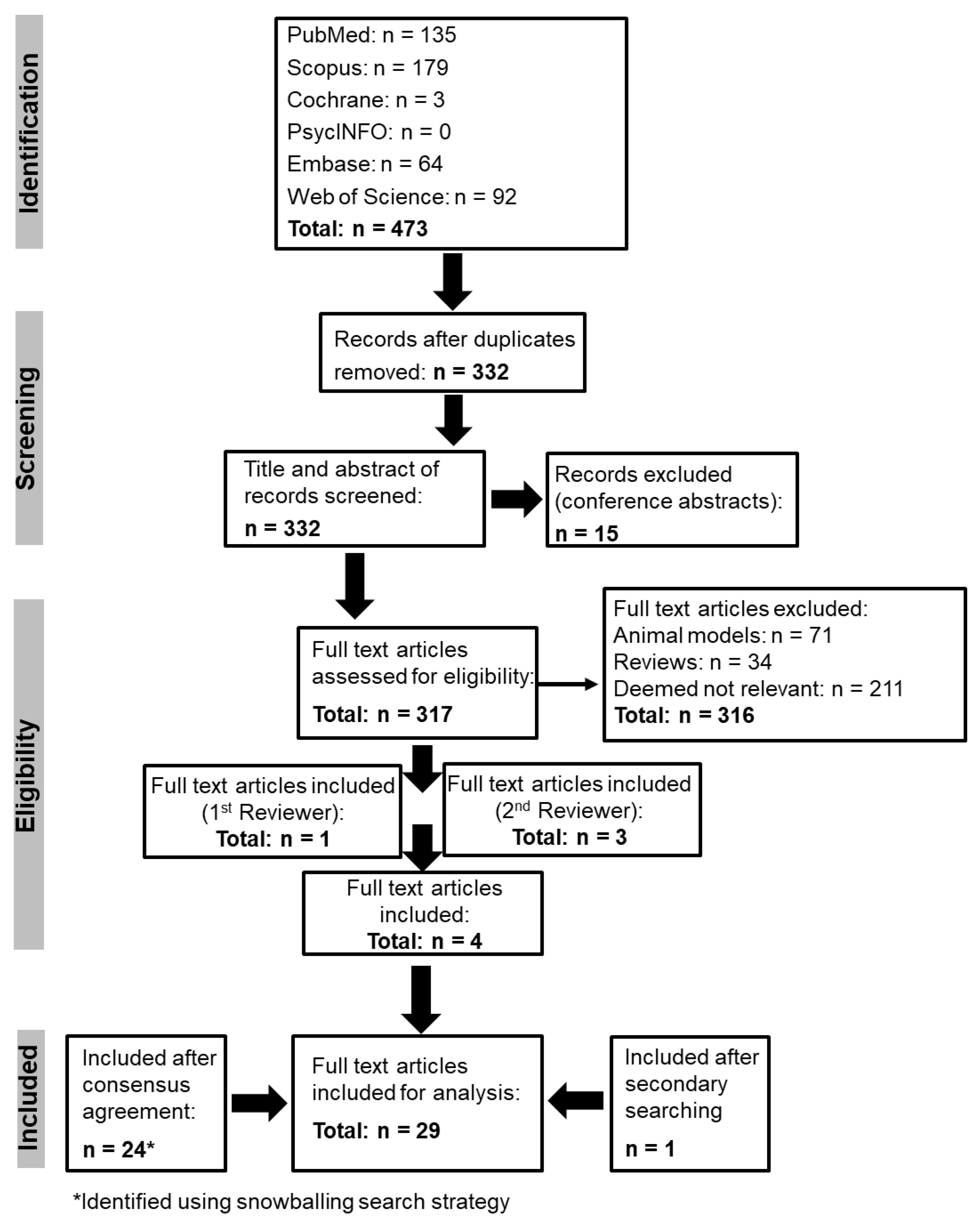 Ijms 24 09023 g001 Ijms 24 09023 g001