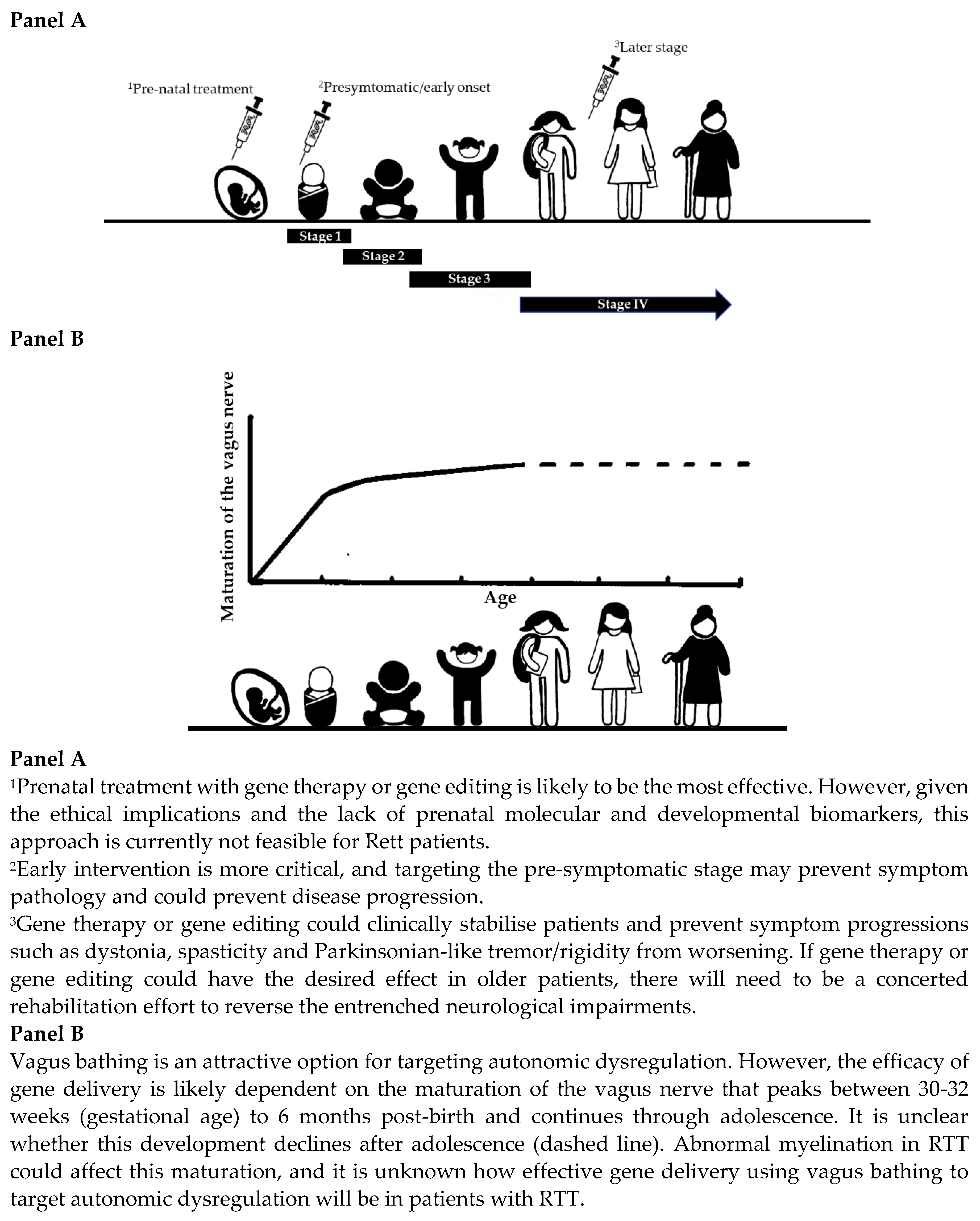 Ijms 24 09023 g003 Ijms 24 09023 g003