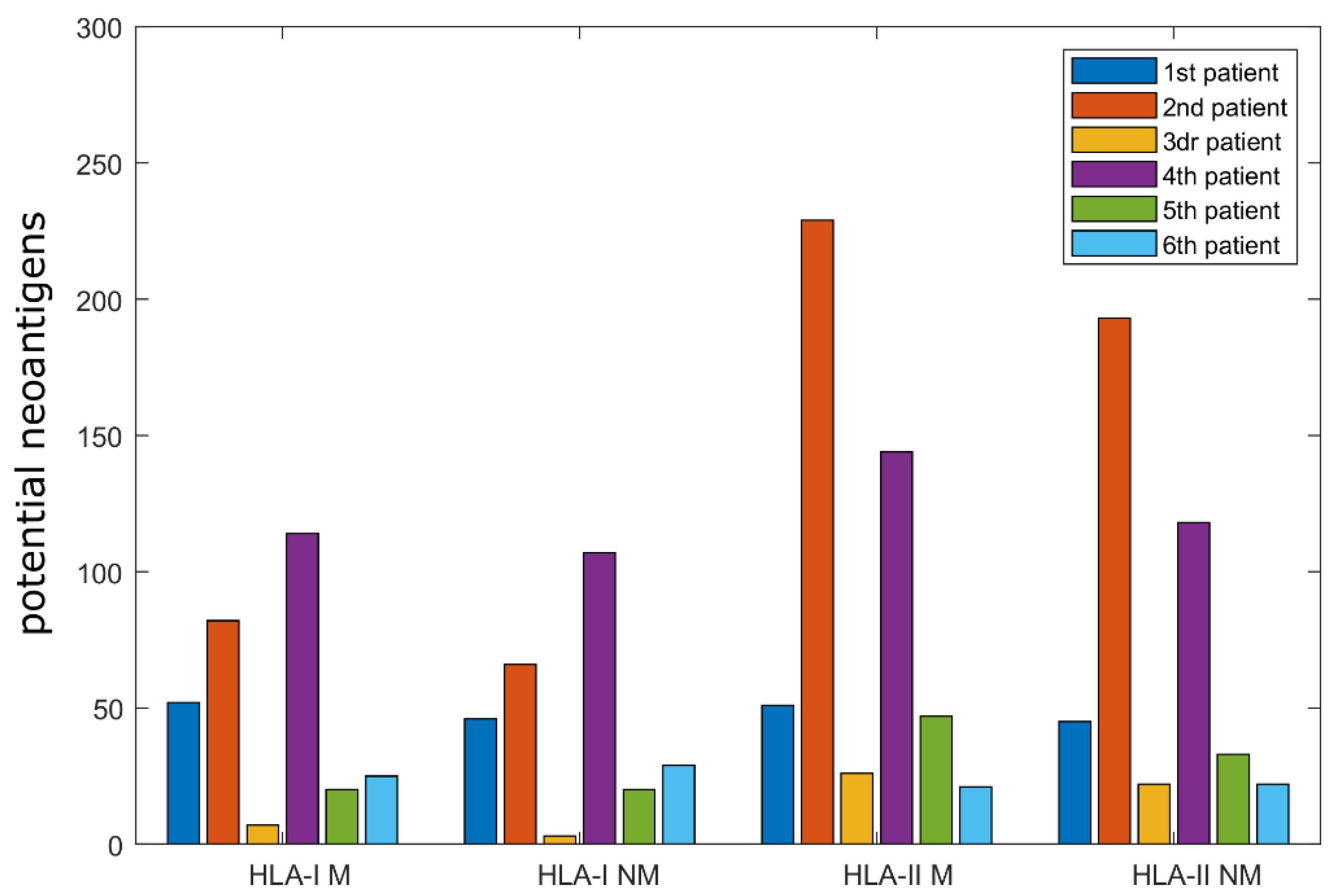 Ijms 24 09024 g001 Ijms 24 09024 g001