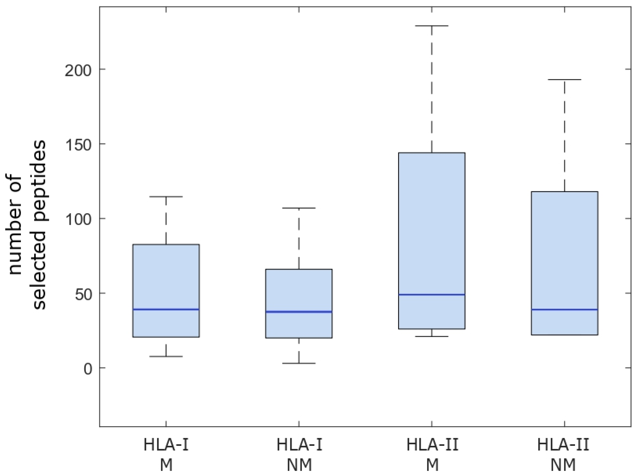 Ijms 24 09024 g002 Ijms 24 09024 g002