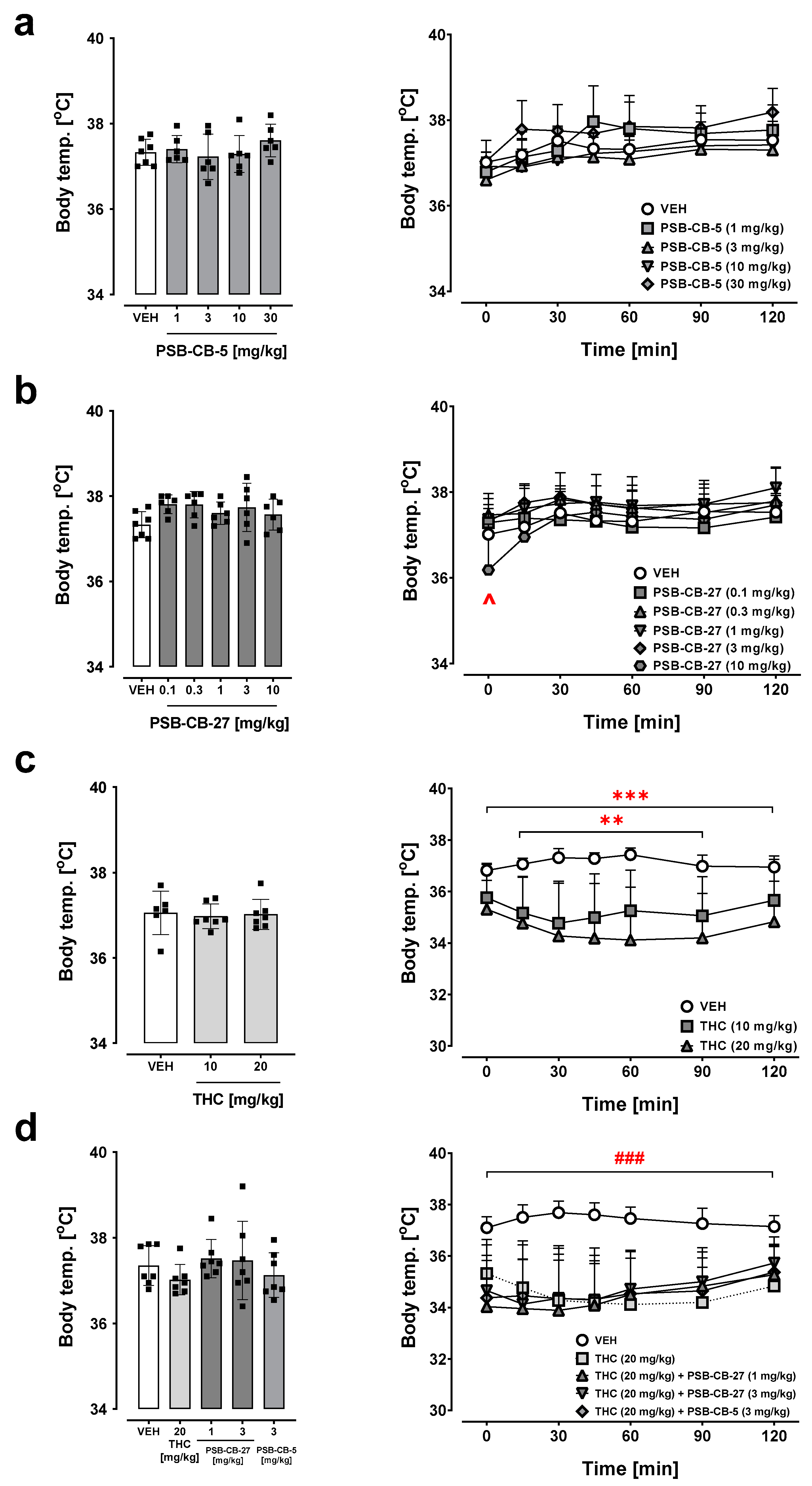 Ijms 24 09046 g005 Ijms 24 09046 g005