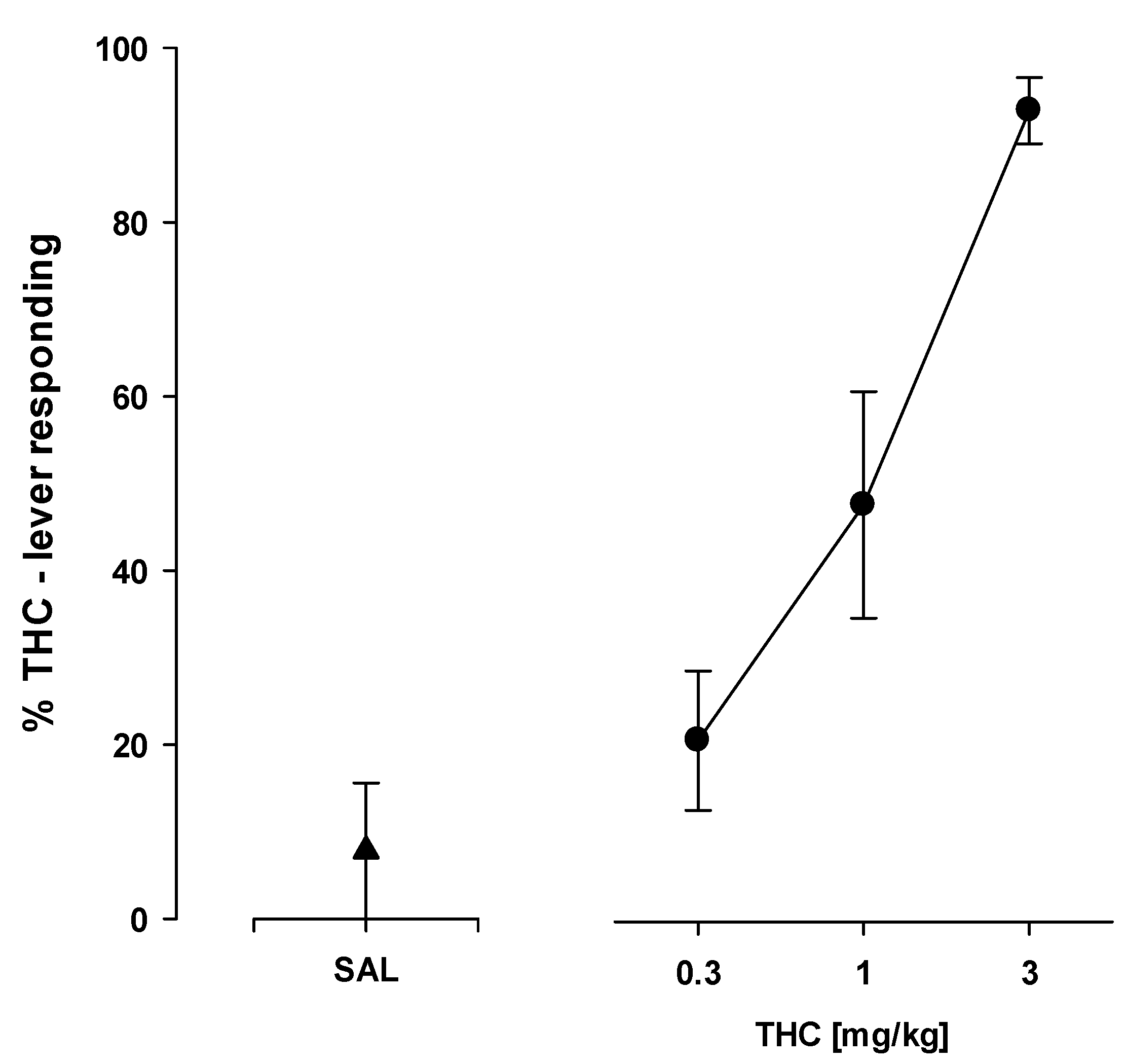 Ijms 24 09046 g006a Ijms 24 09046 g006a