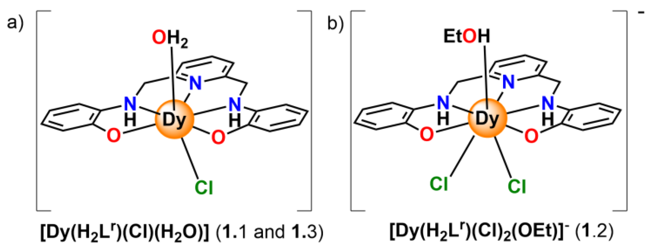 Ijms 24 09061 g002 Ijms 24 09061 g002