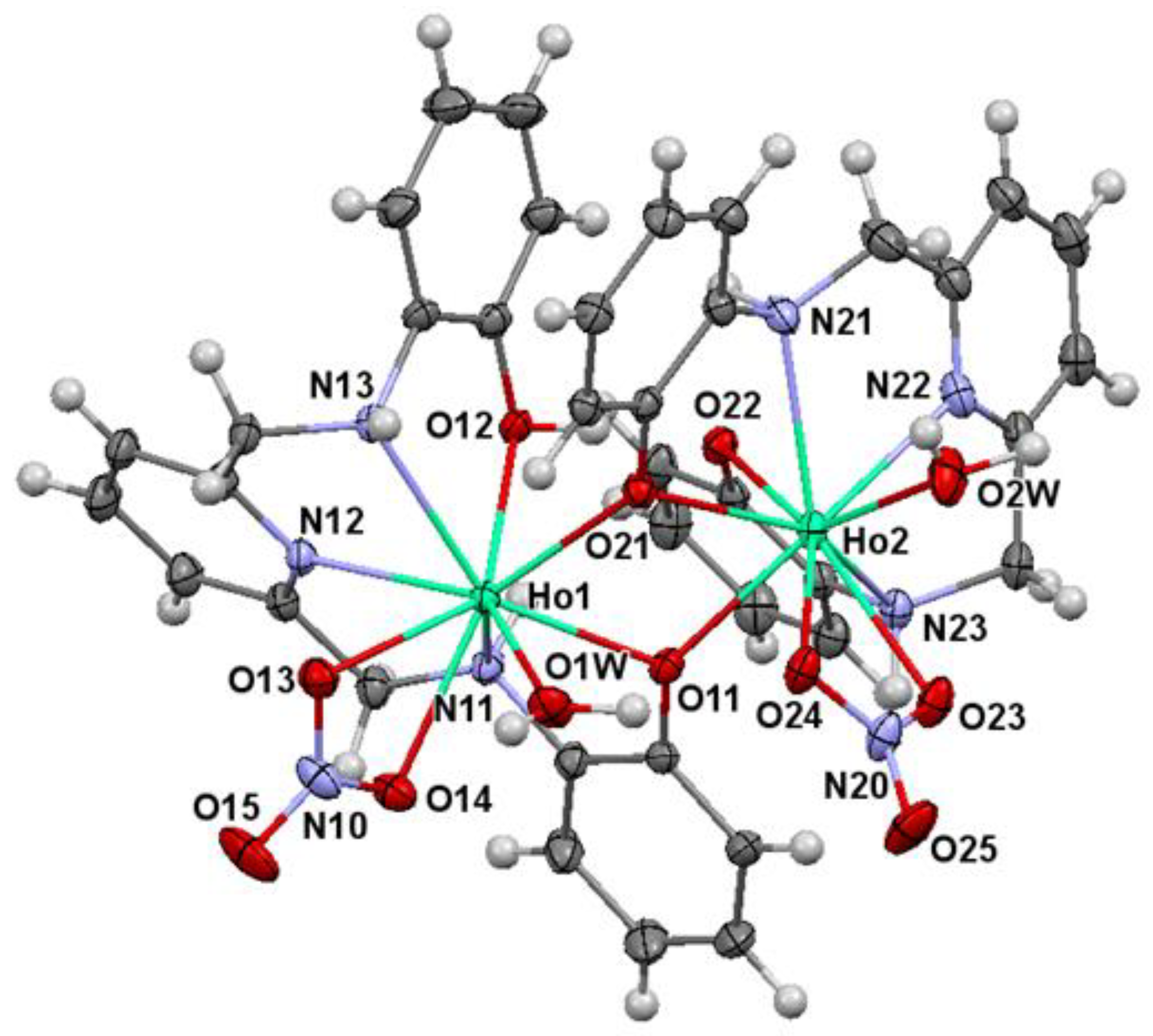 Ijms 24 09061 g008 Ijms 24 09061 g008