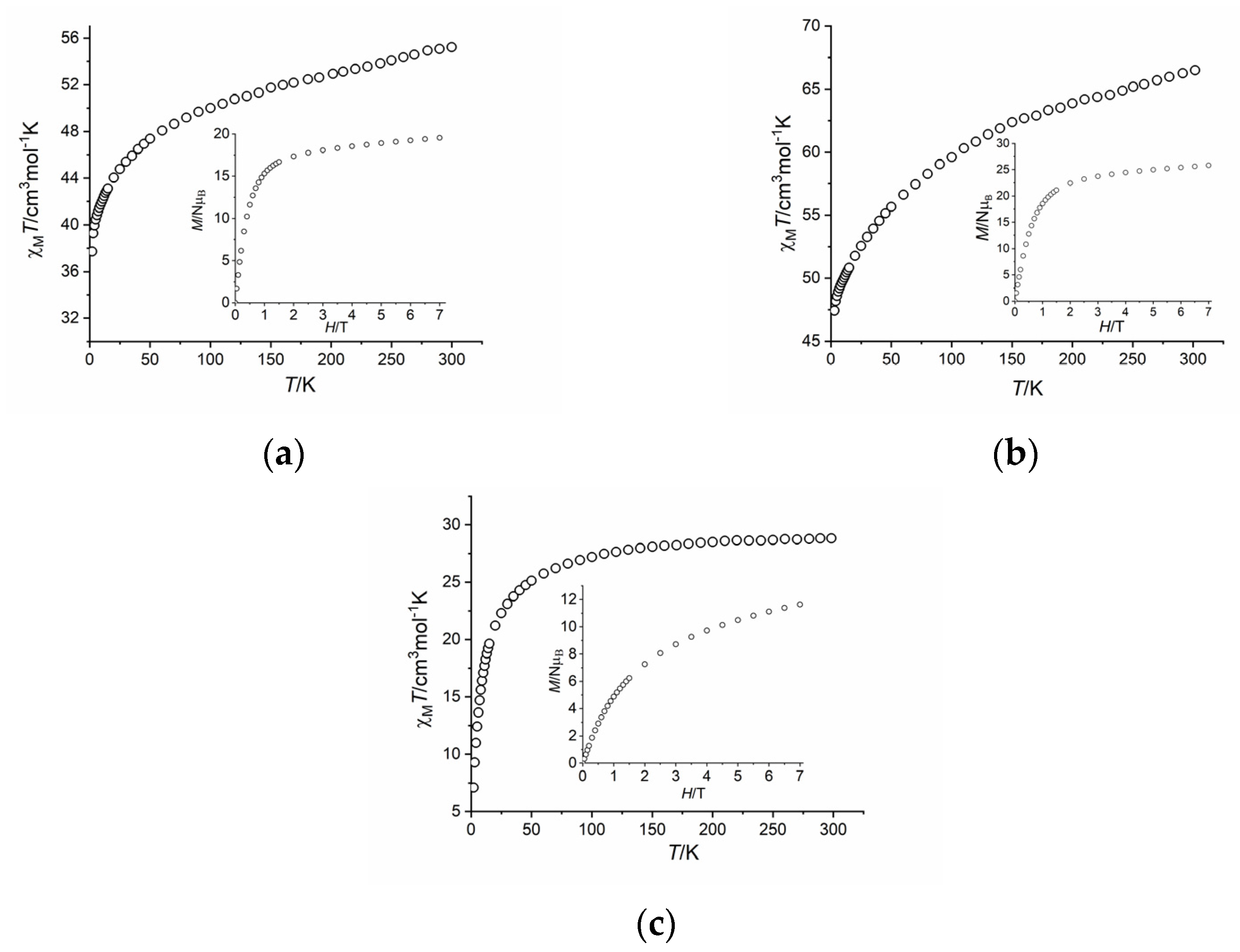 Ijms 24 09061 g010 Ijms 24 09061 g010
