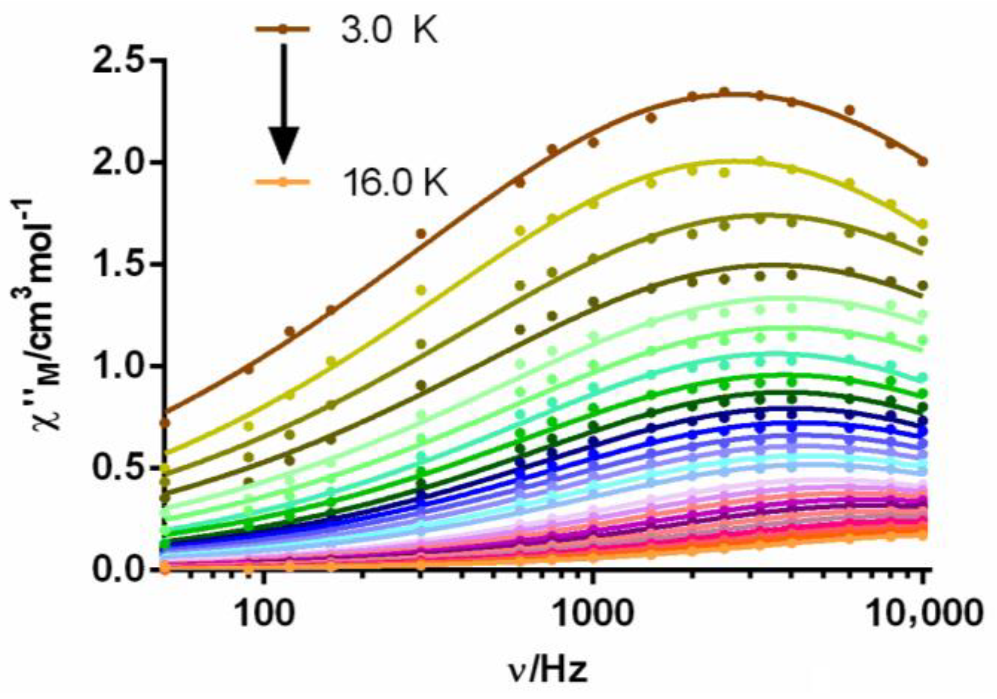 Ijms 24 09061 g011 Ijms 24 09061 g011