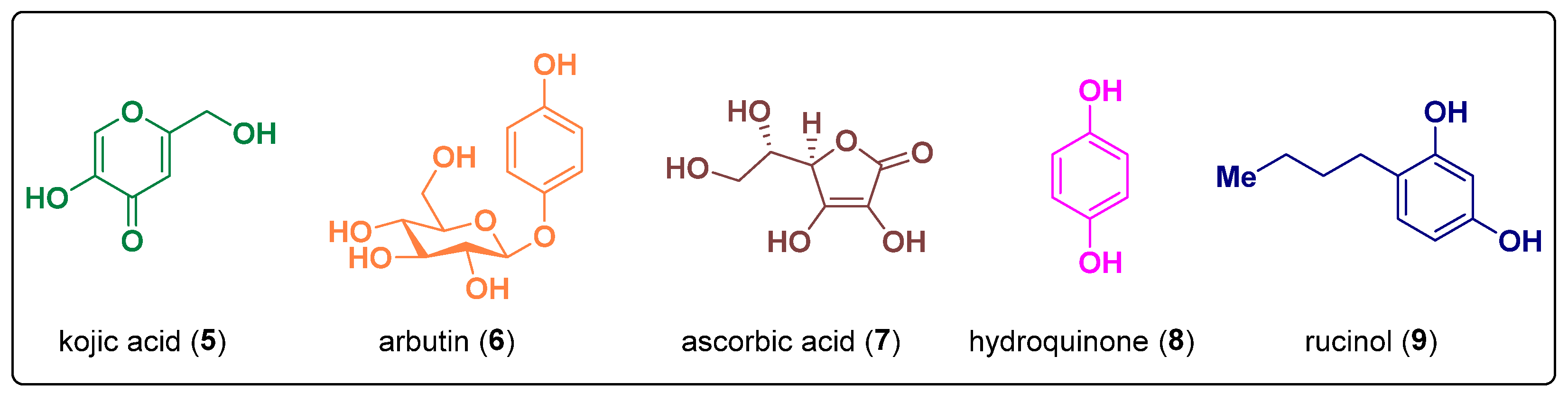Ijms 24 09097 g002 Ijms 24 09097 g002