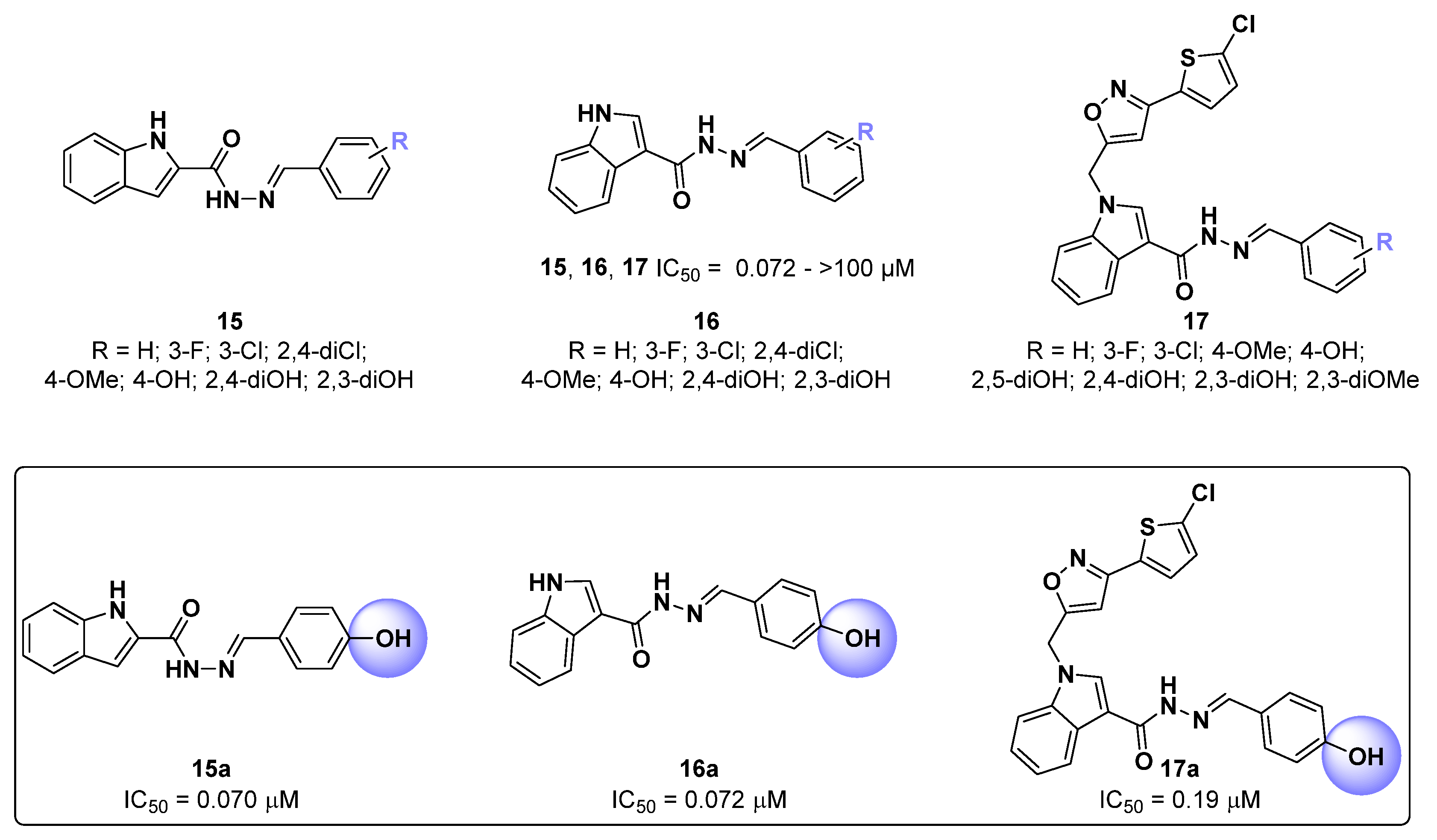 Ijms 24 09097 g006 Ijms 24 09097 g006