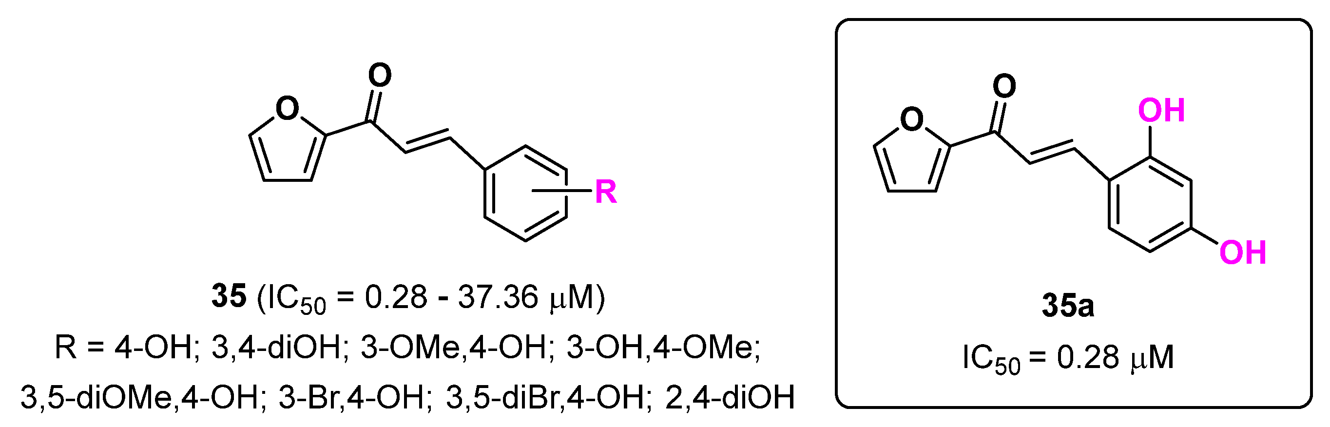 Ijms 24 09097 g020 Ijms 24 09097 g020