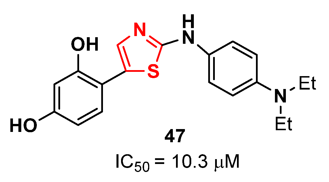 Ijms 24 09097 g028 Ijms 24 09097 g028