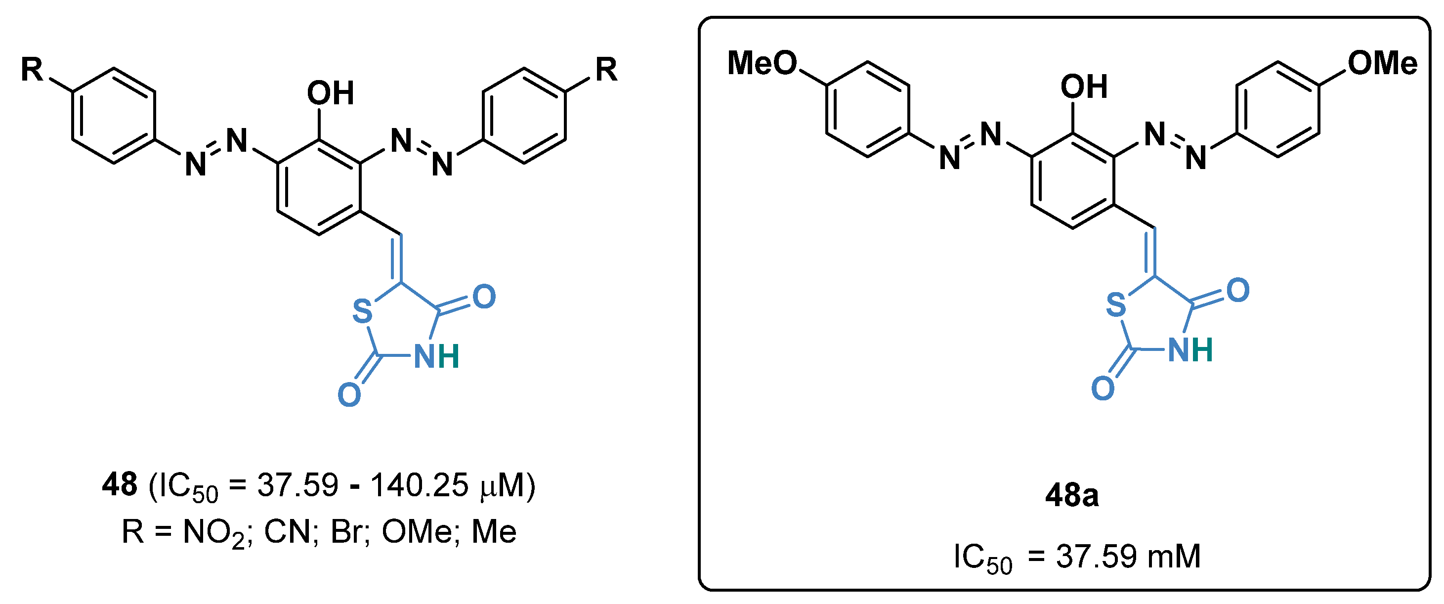 Ijms 24 09097 g029 Ijms 24 09097 g029