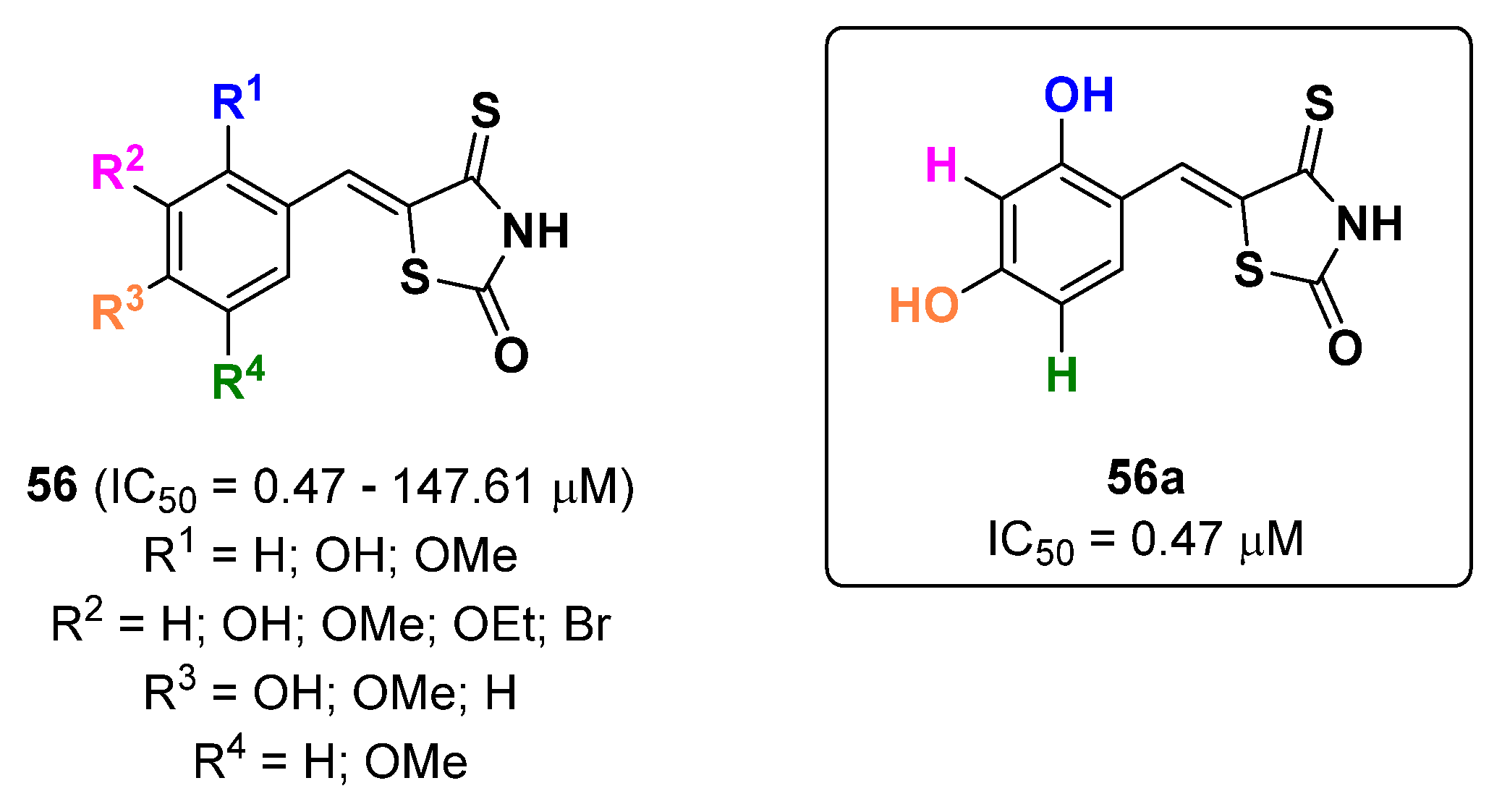 Ijms 24 09097 g034 Ijms 24 09097 g034