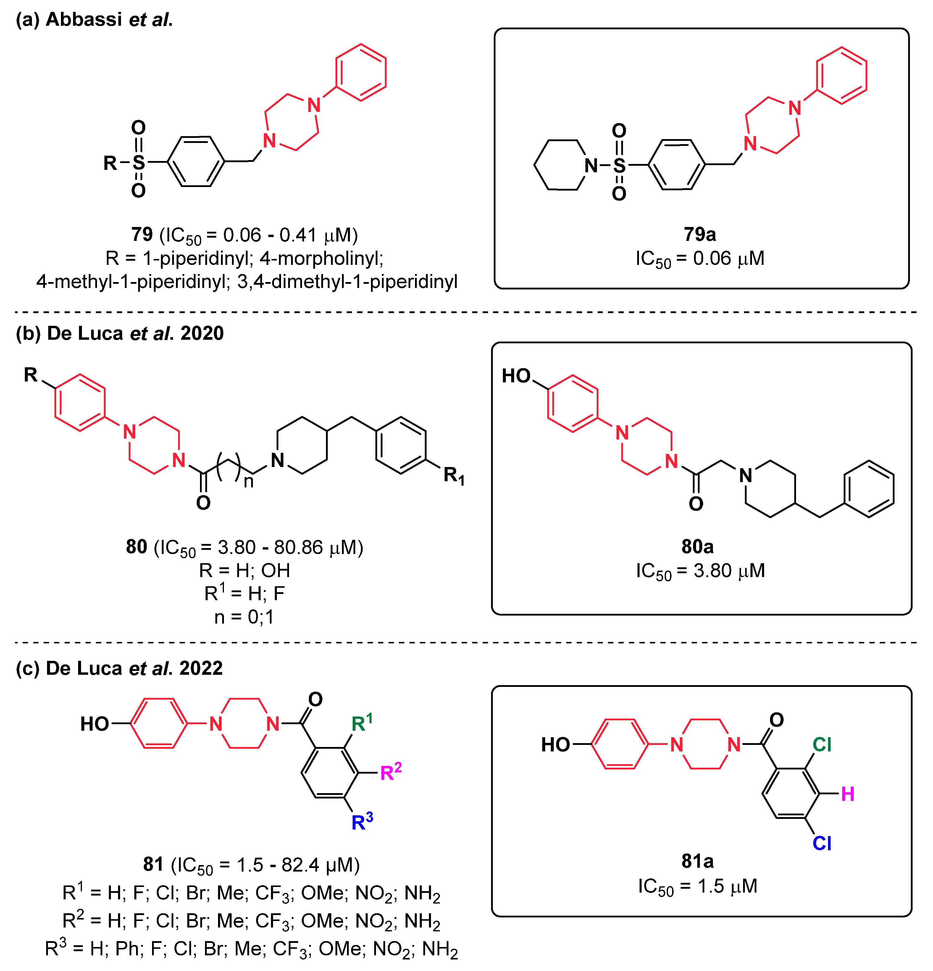 Ijms 24 09097 g051 Ijms 24 09097 g051