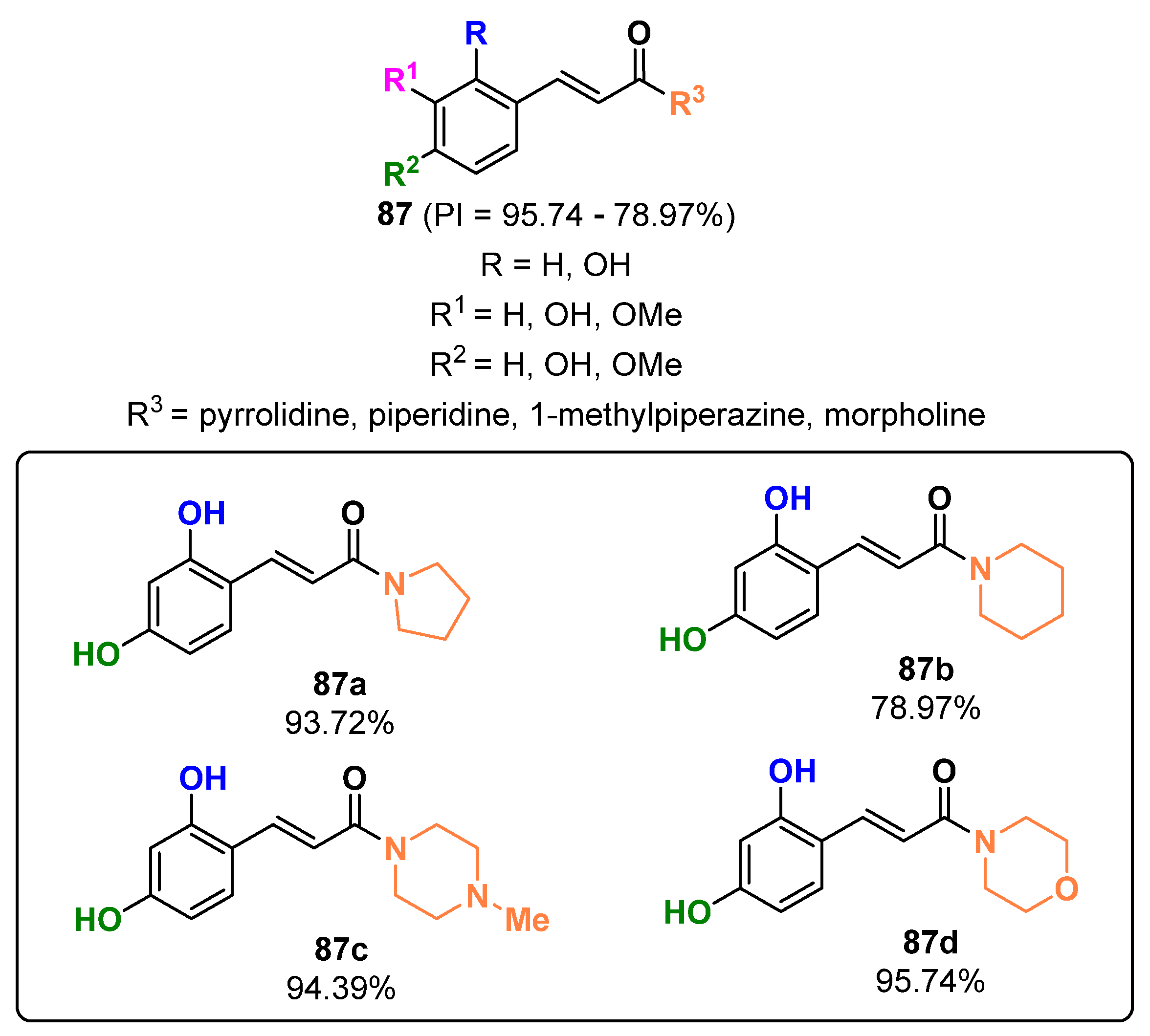 Ijms 24 09097 g056 Ijms 24 09097 g056