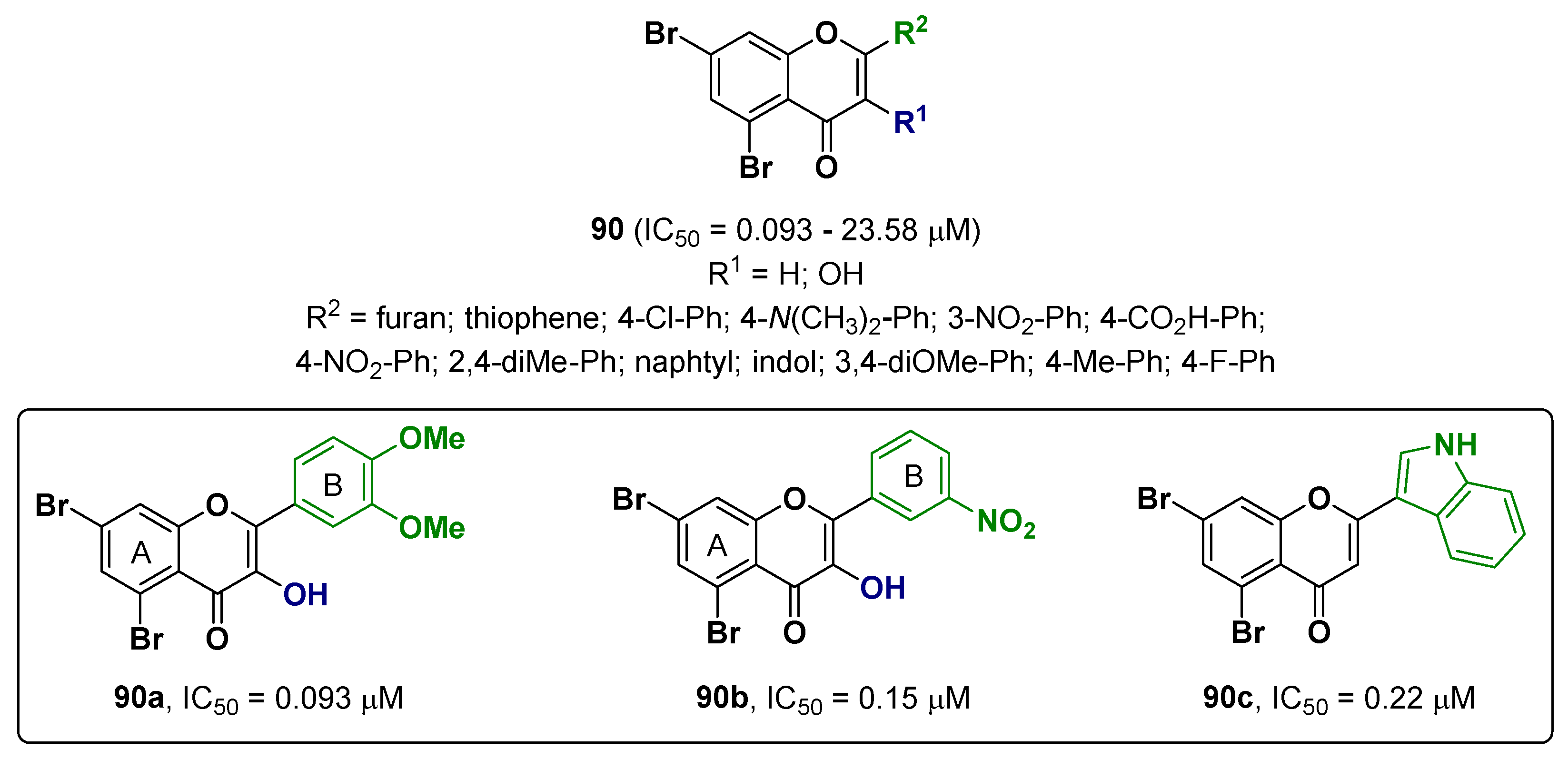 Ijms 24 09097 g059 Ijms 24 09097 g059
