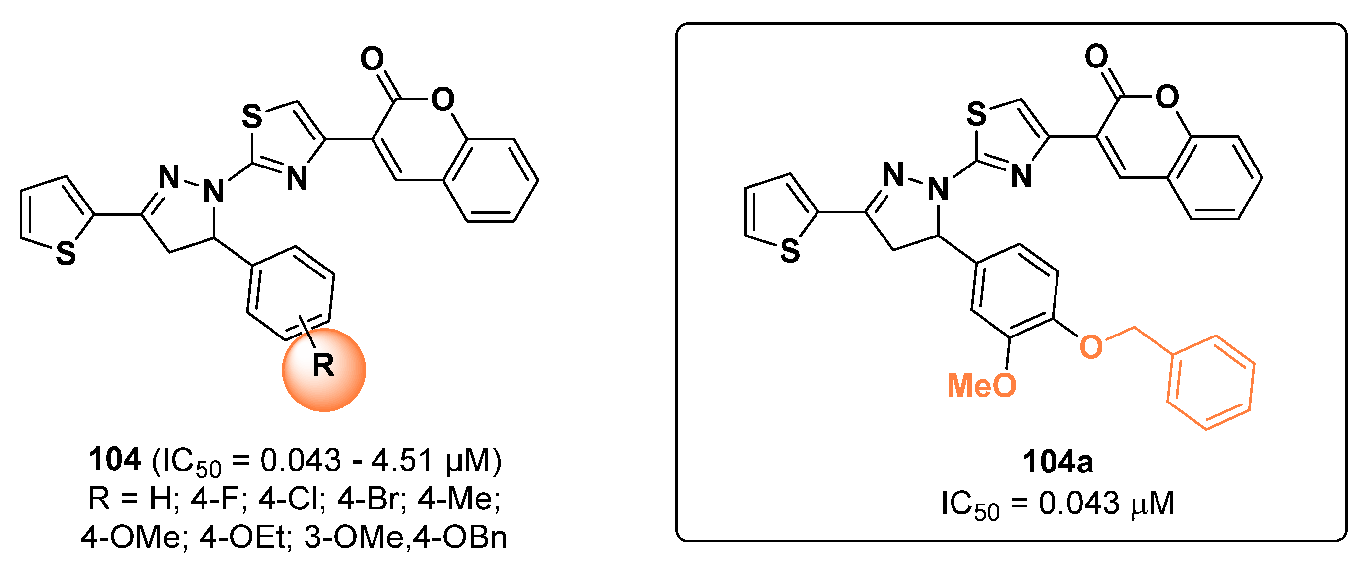 Ijms 24 09097 g067 Ijms 24 09097 g067