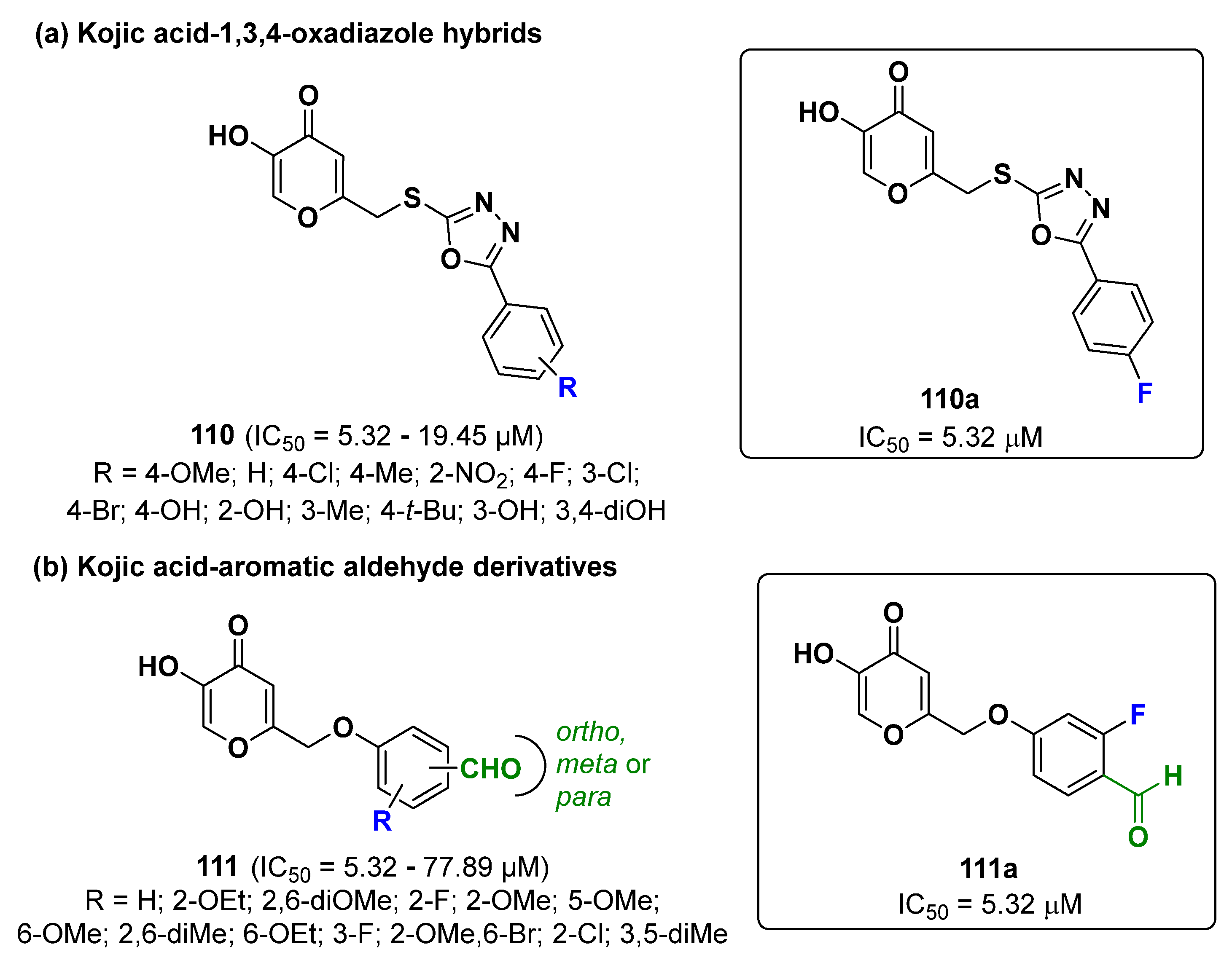 Ijms 24 09097 g071 Ijms 24 09097 g071