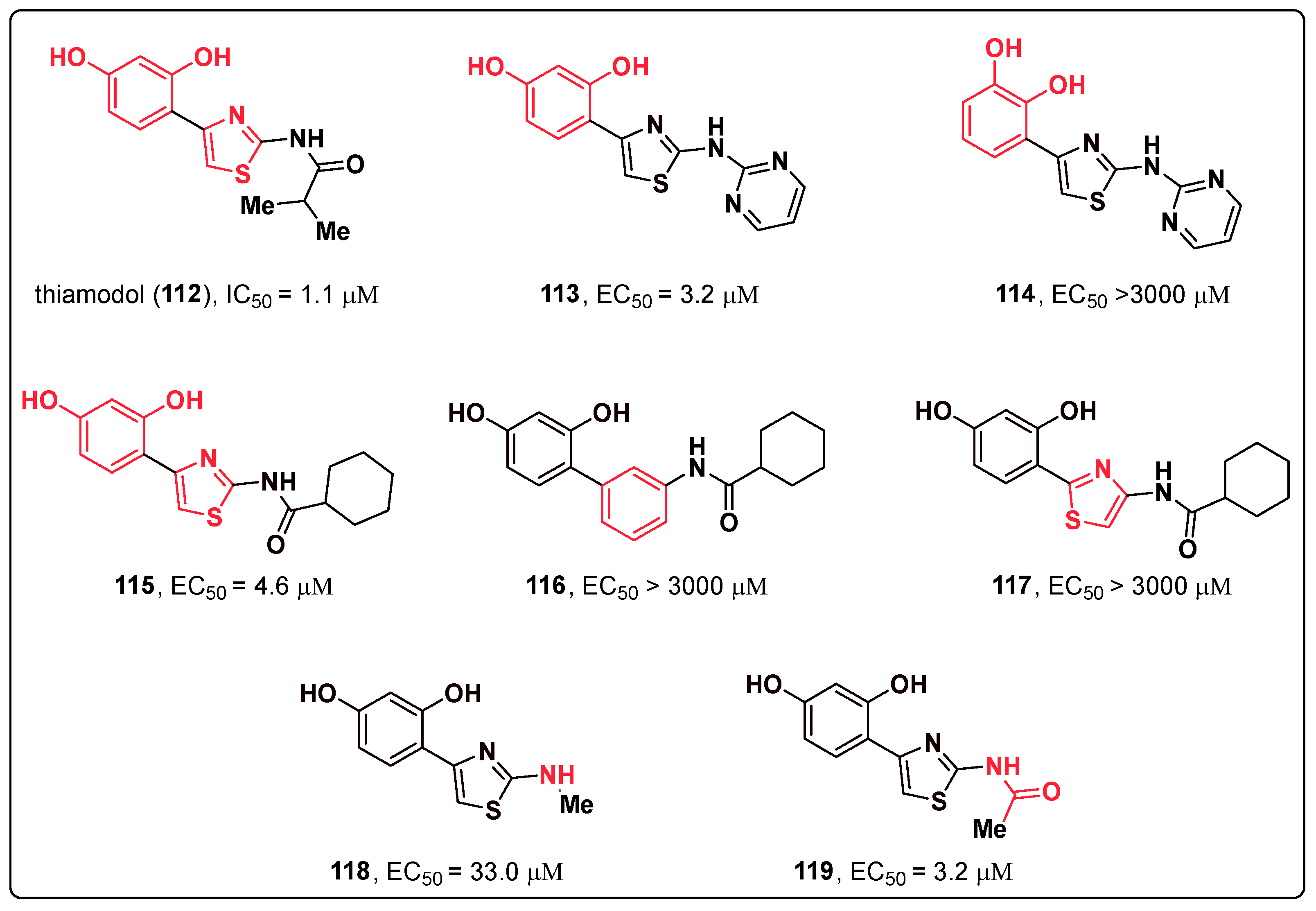 Ijms 24 09097 g072 Ijms 24 09097 g072