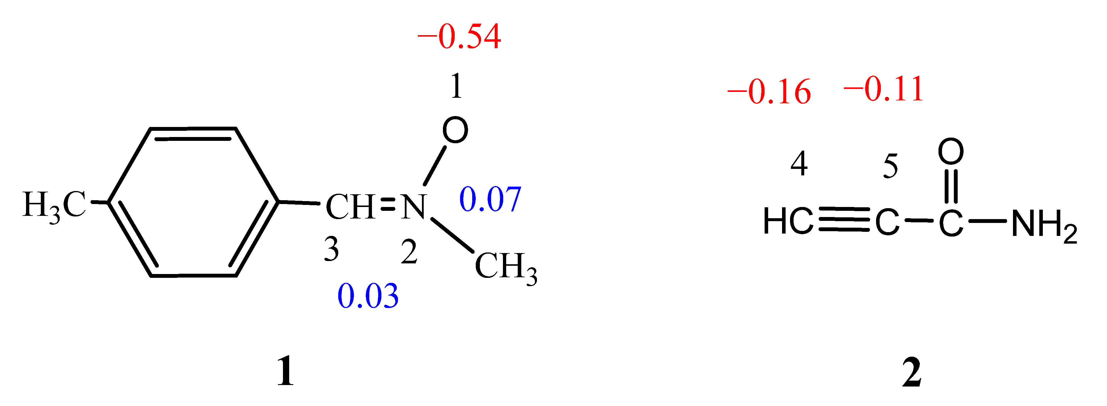Ijms 24 09102 g002 Ijms 24 09102 g002