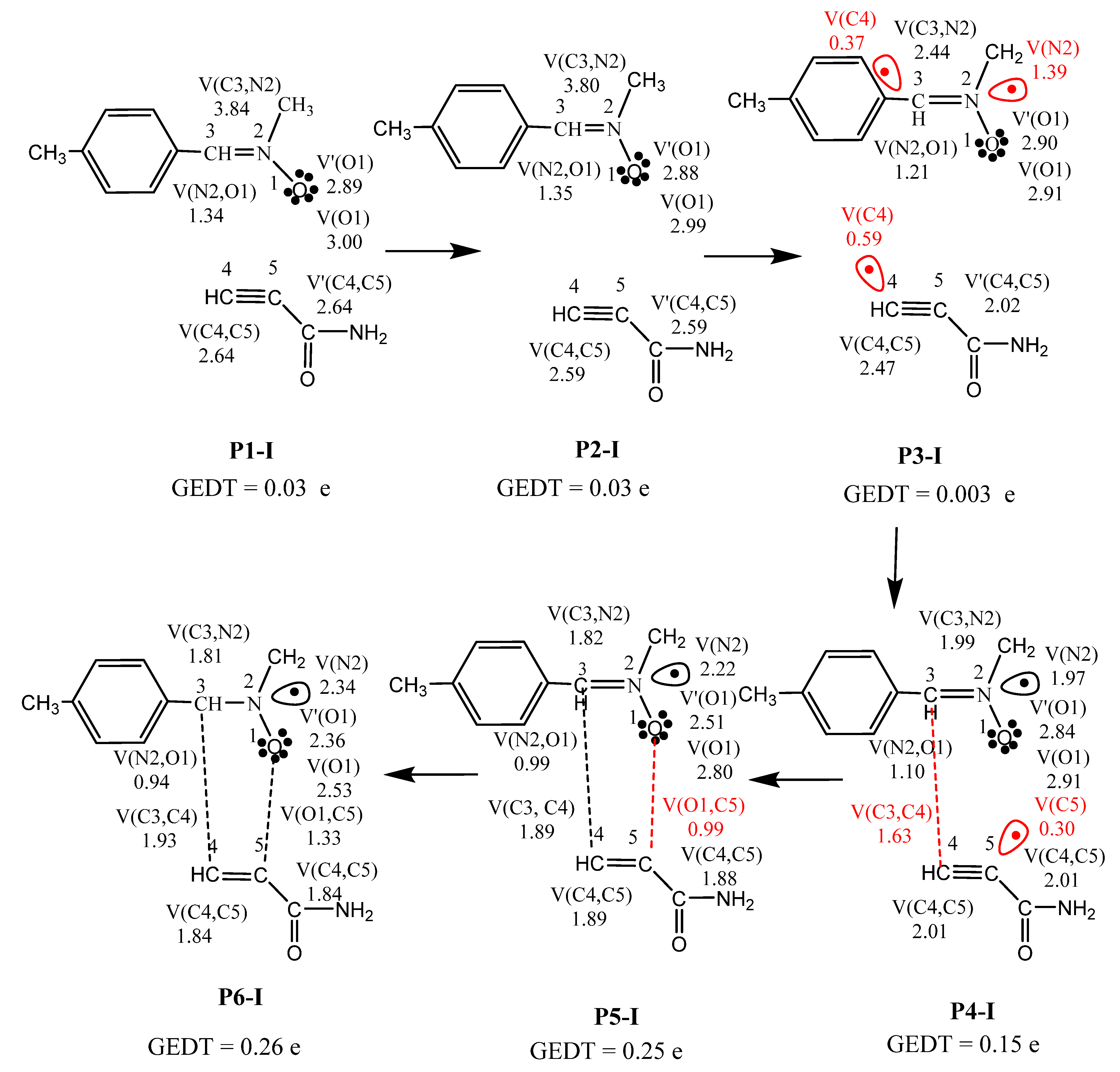 Ijms 24 09102 sch002 Ijms 24 09102 sch002
