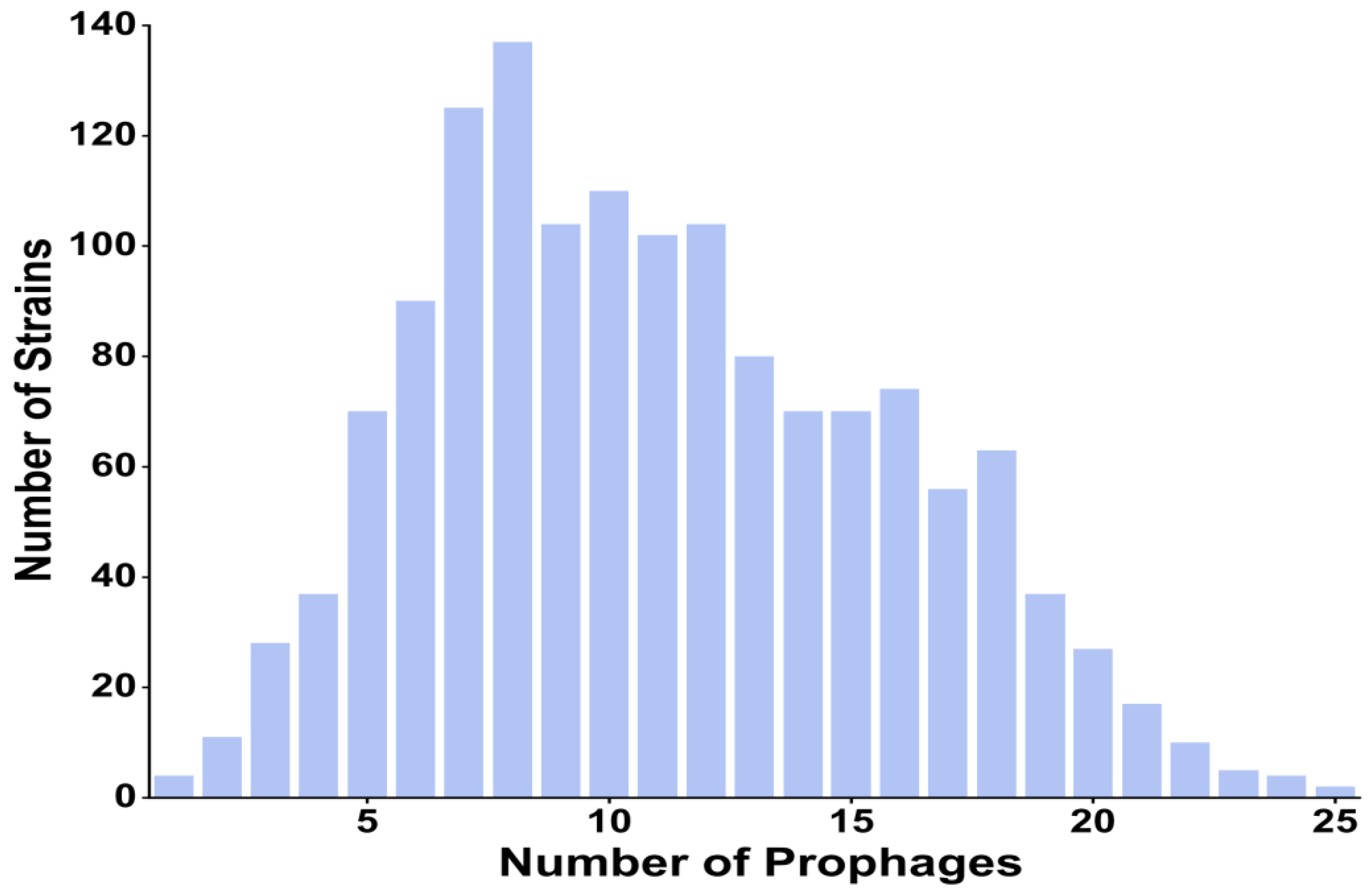 Ijms 24 09116 g001 Ijms 24 09116 g001