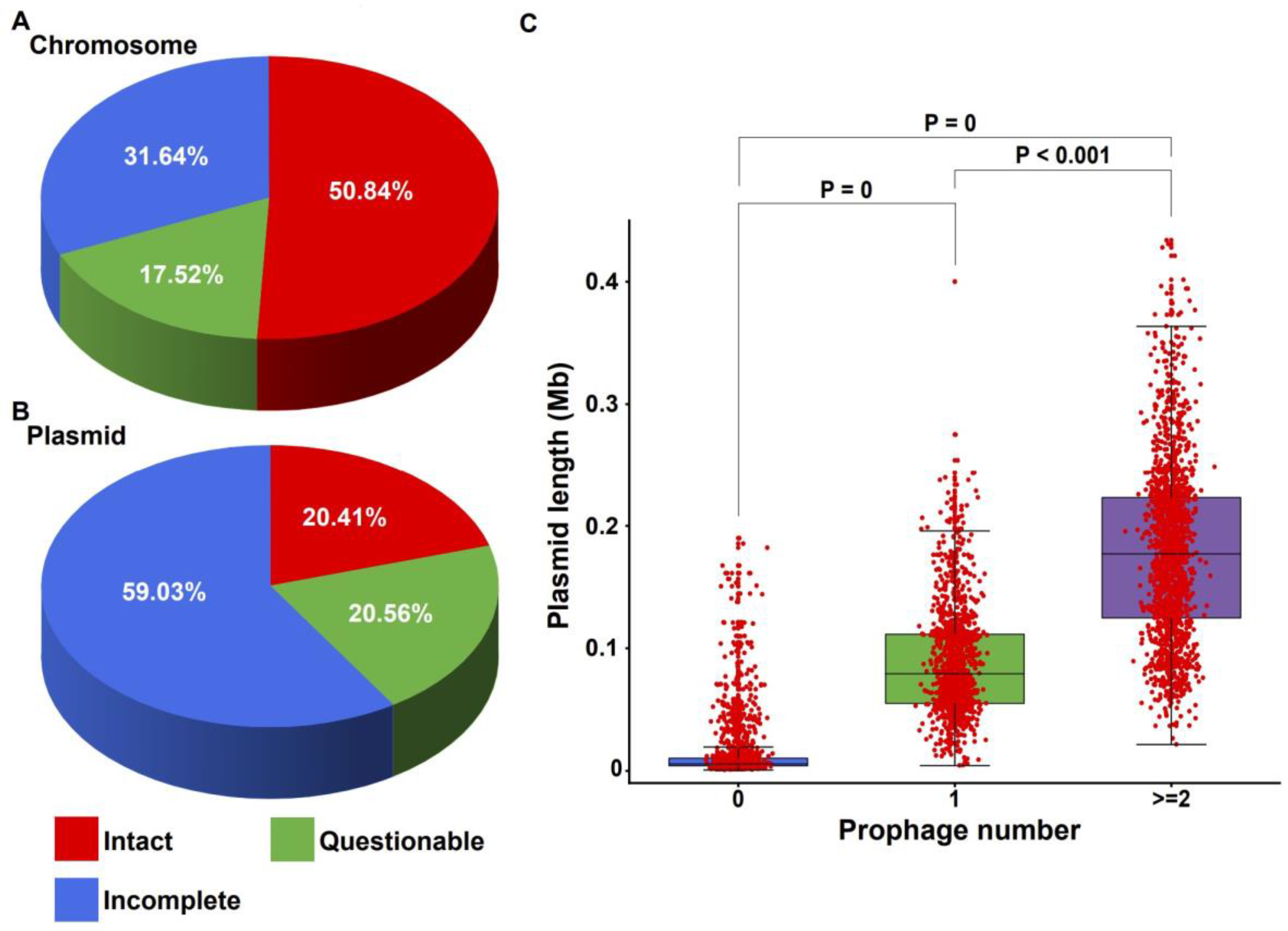 Ijms 24 09116 g002 Ijms 24 09116 g002
