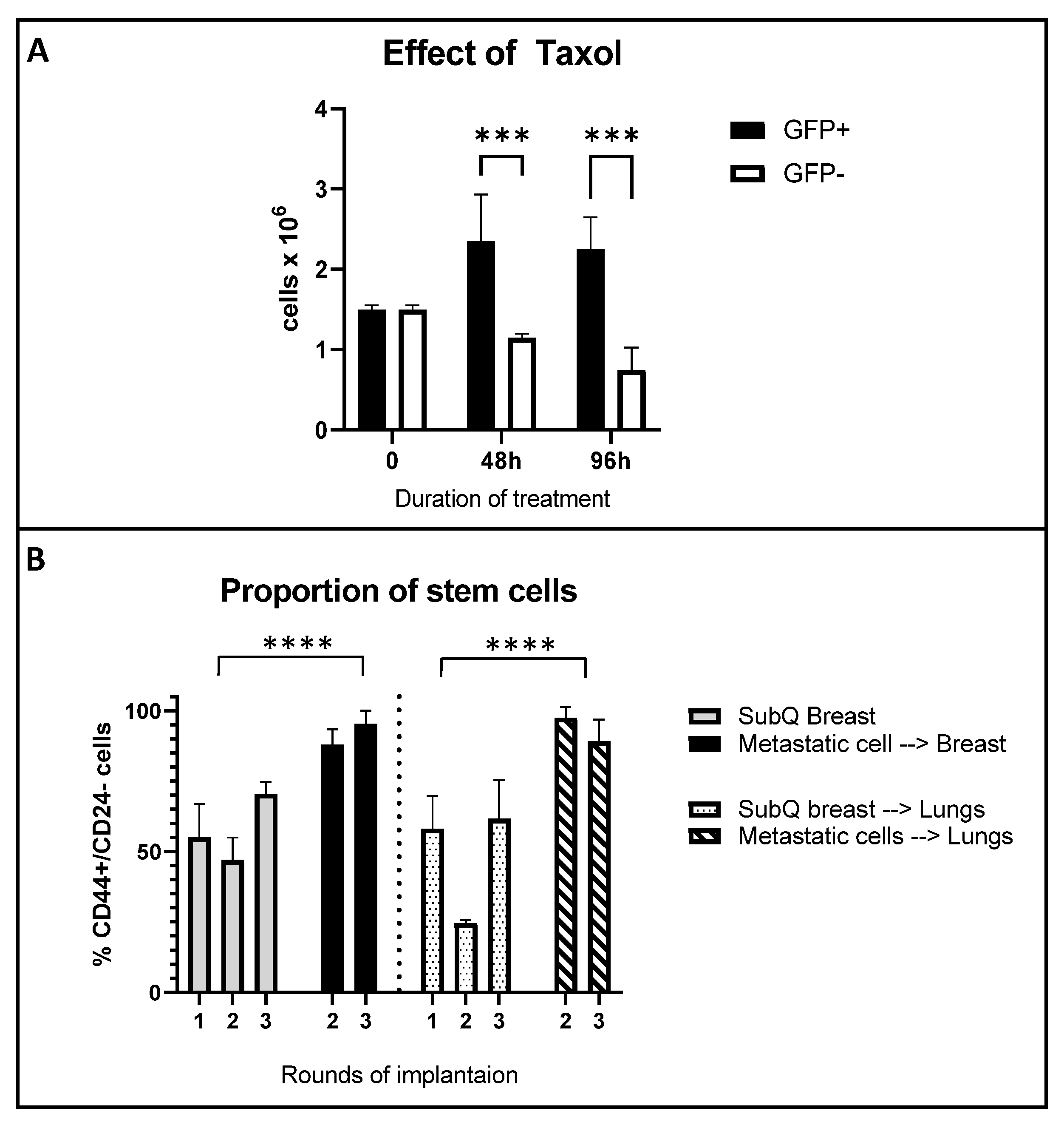 Ijms 24 09142 g005 Ijms 24 09142 g005
