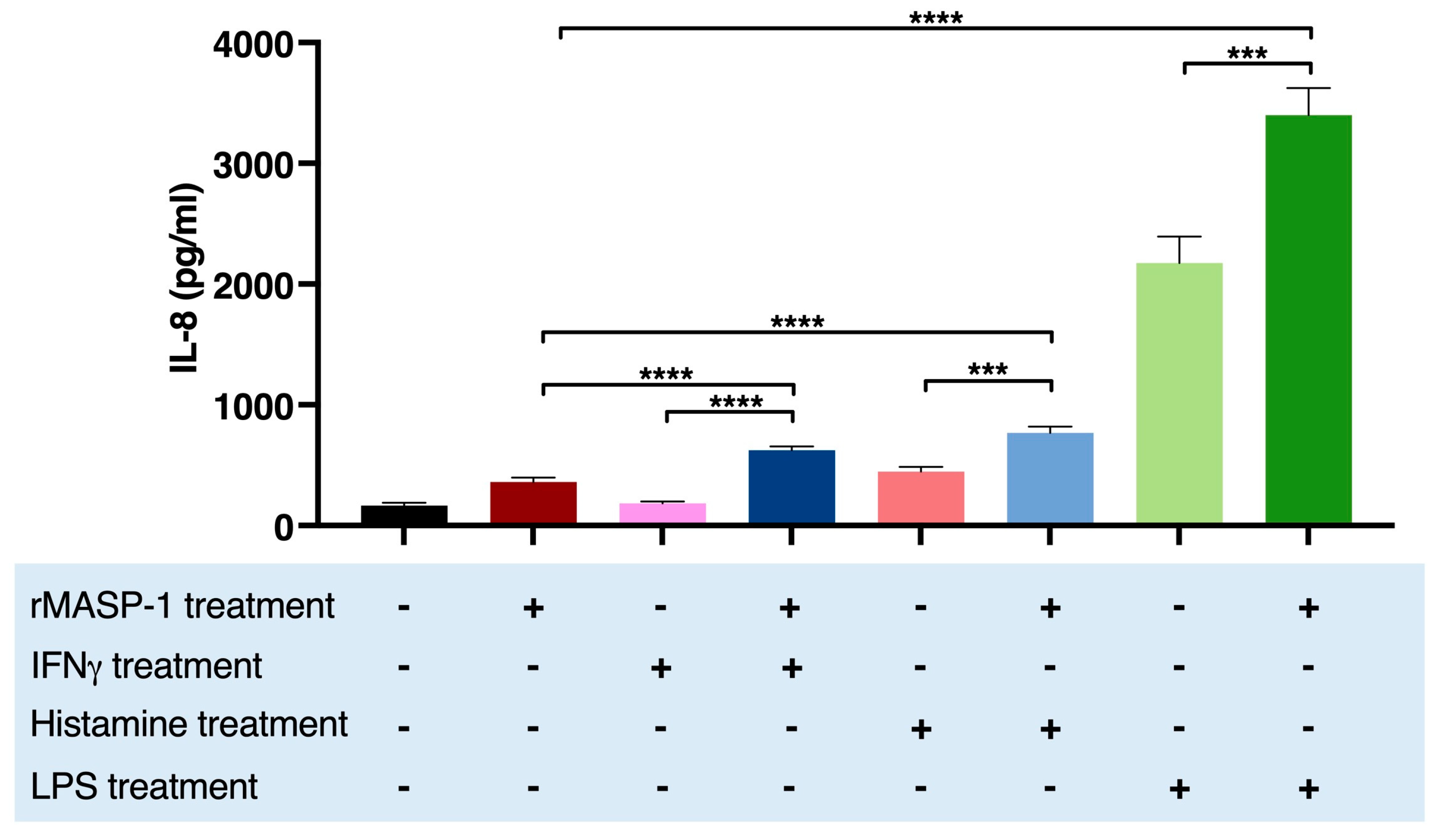 Ijms 24 09181 g004 Ijms 24 09181 g004