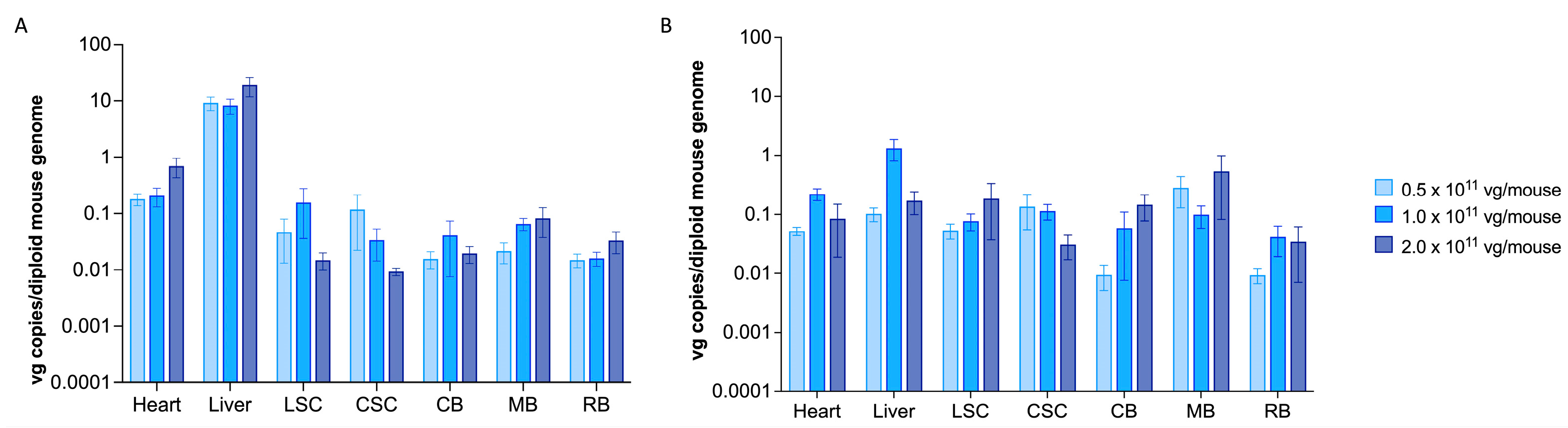 Ijms 24 09217 g002 Ijms 24 09217 g002