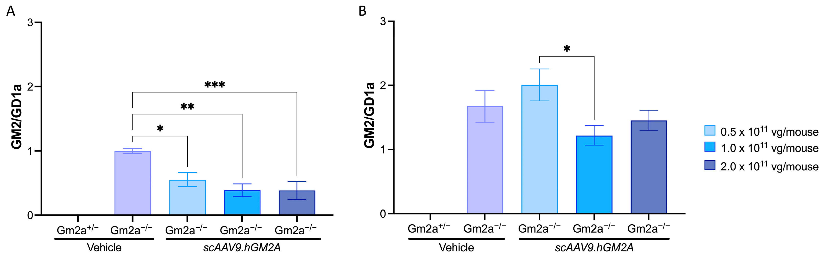 Ijms 24 09217 g004 Ijms 24 09217 g004