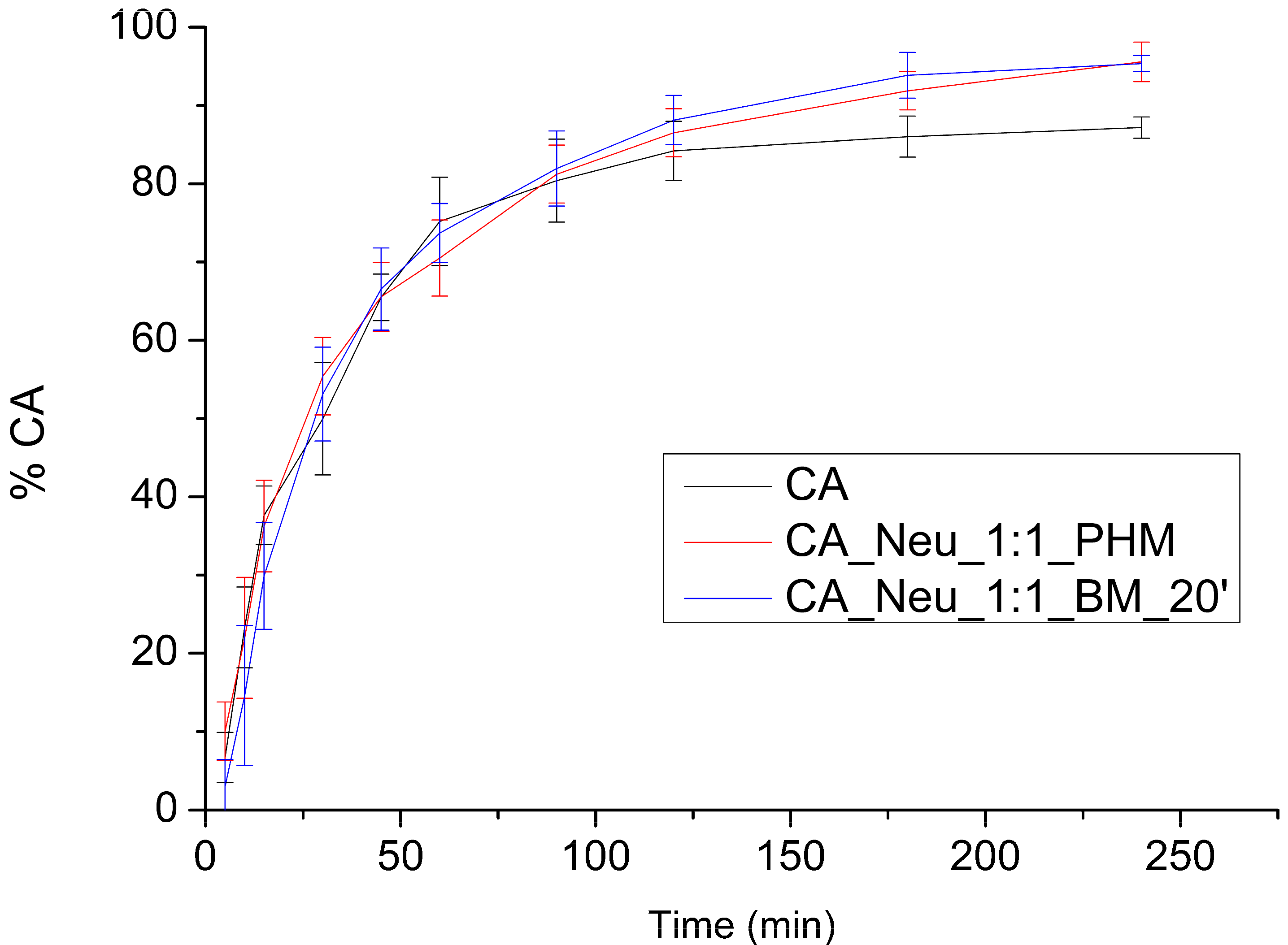 Ijms 24 09218 g005 Ijms 24 09218 g005