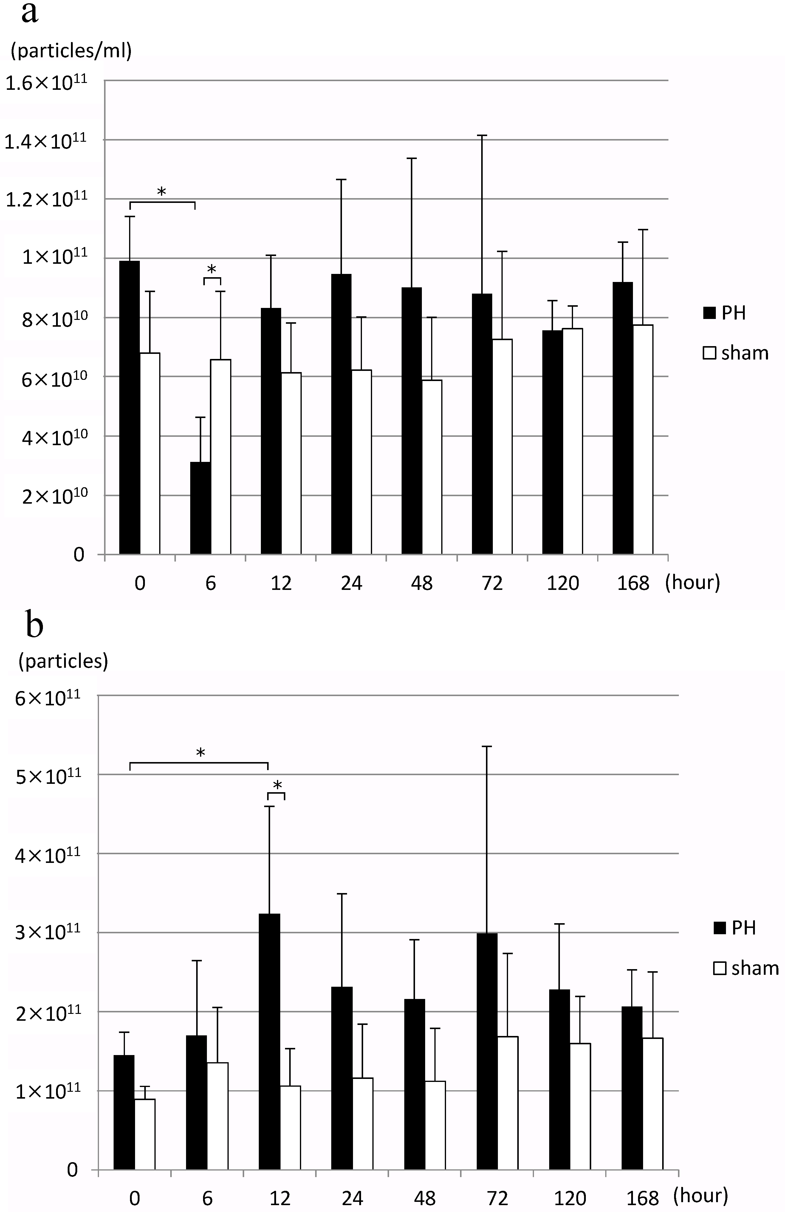 Ijms 24 09230 g002 Ijms 24 09230 g002