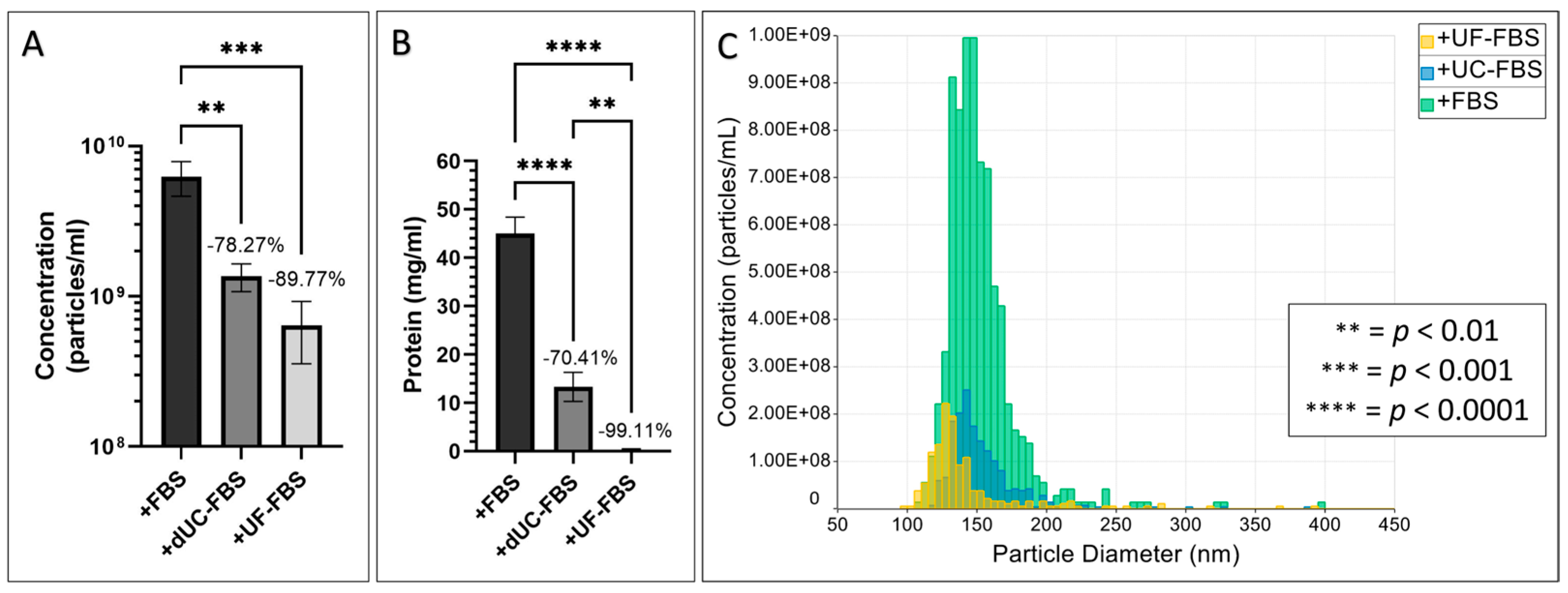 Ijms 24 09242 g001 Ijms 24 09242 g001