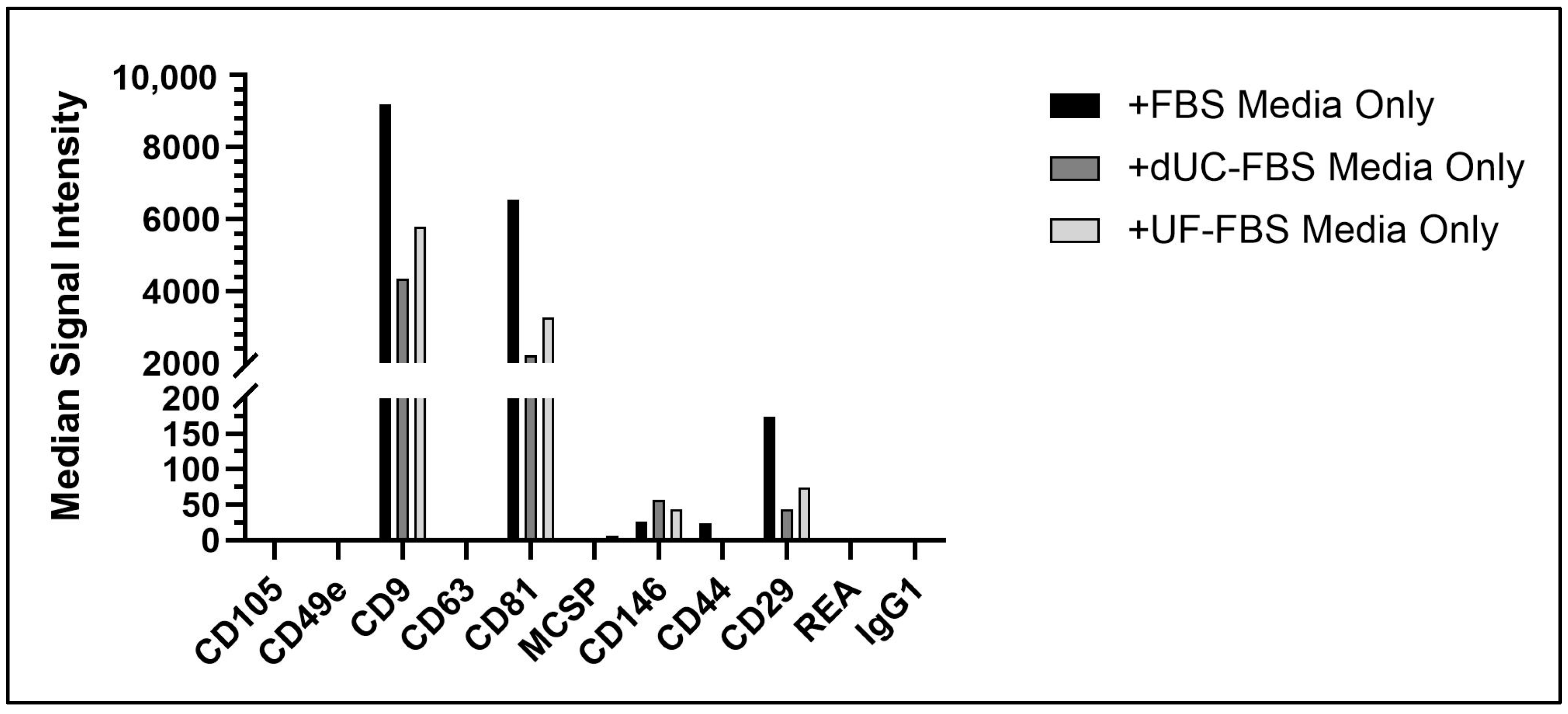 Ijms 24 09242 g0a3 Ijms 24 09242 g0a3