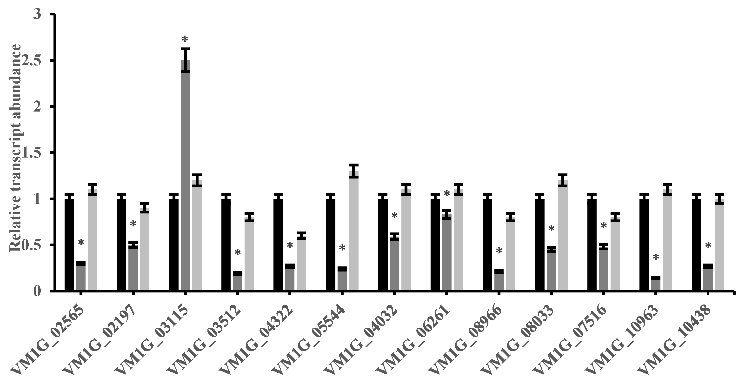 Ijms 24 09252 g007 Ijms 24 09252 g007