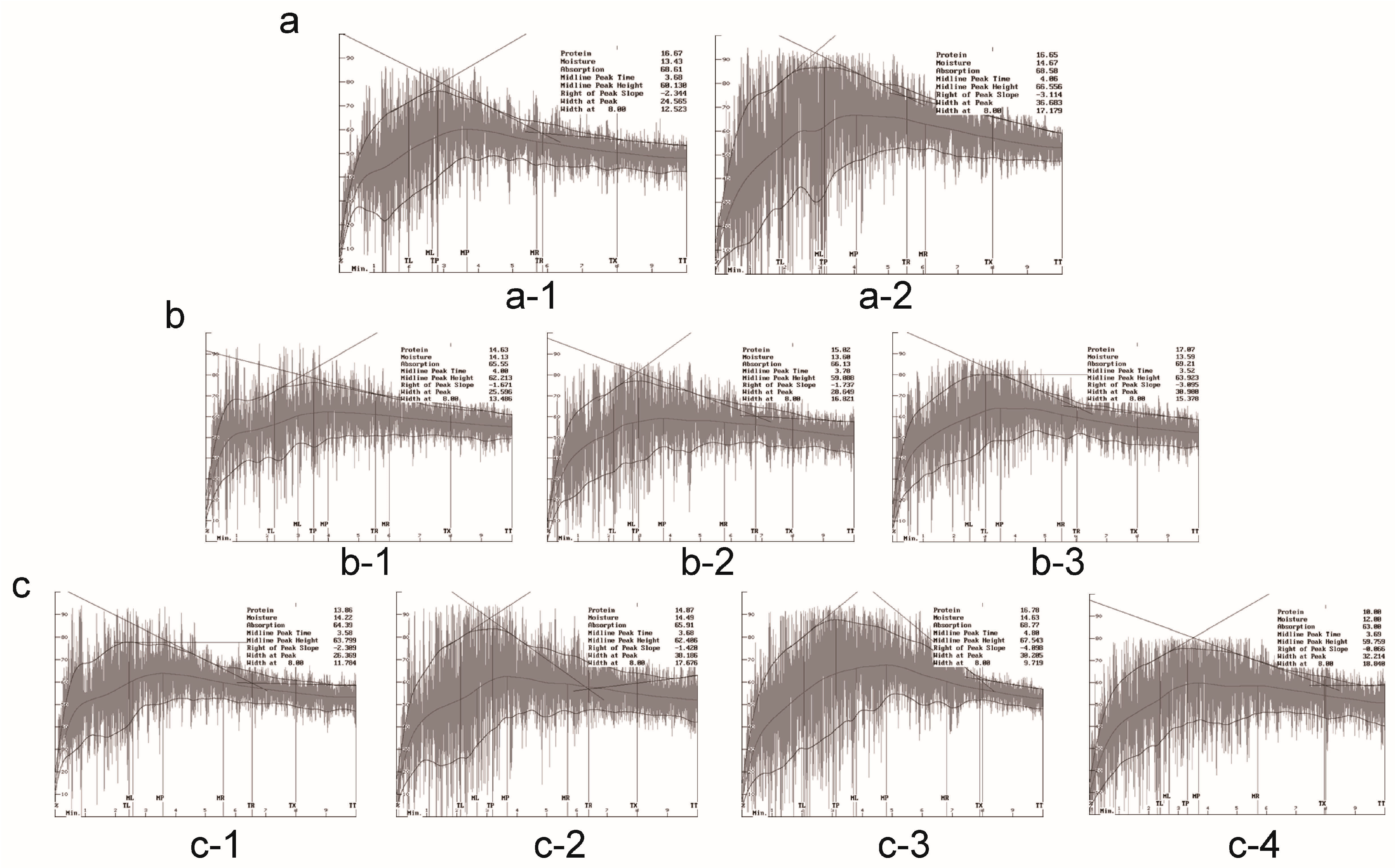 Ijms 24 09253 g002 Ijms 24 09253 g002