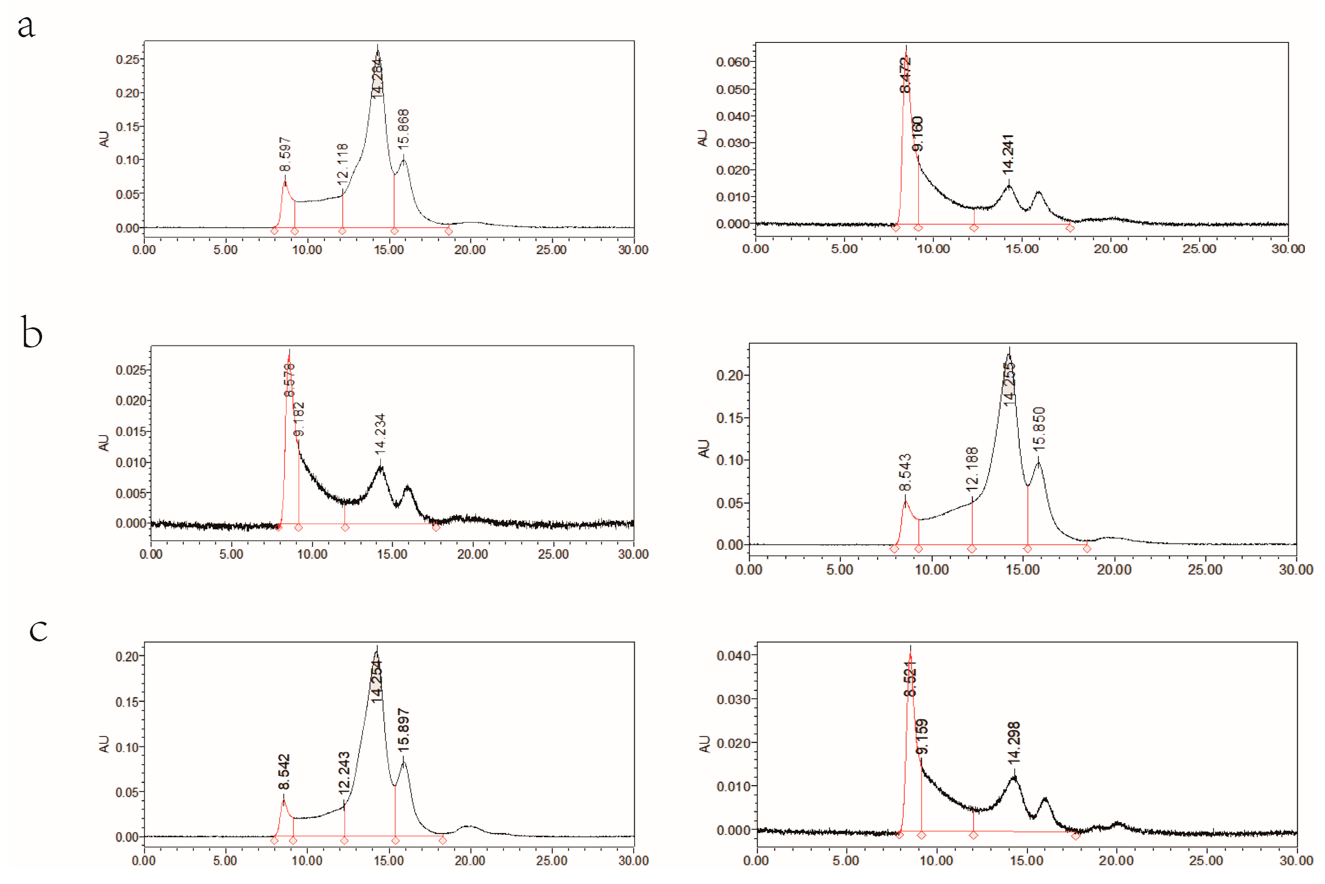 Ijms 24 09253 g003 Ijms 24 09253 g003