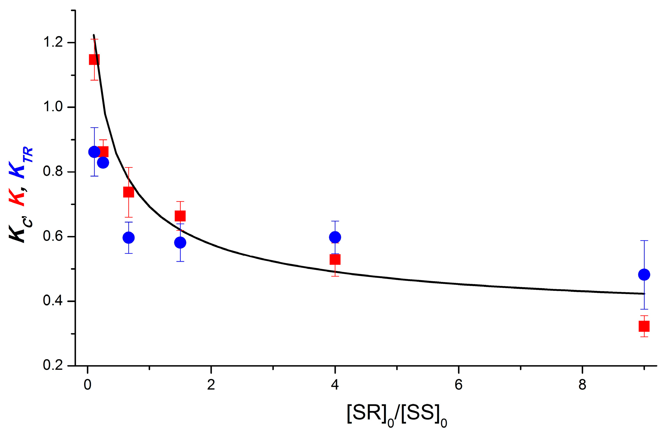 Ijms 24 09296 g005 Ijms 24 09296 g005
