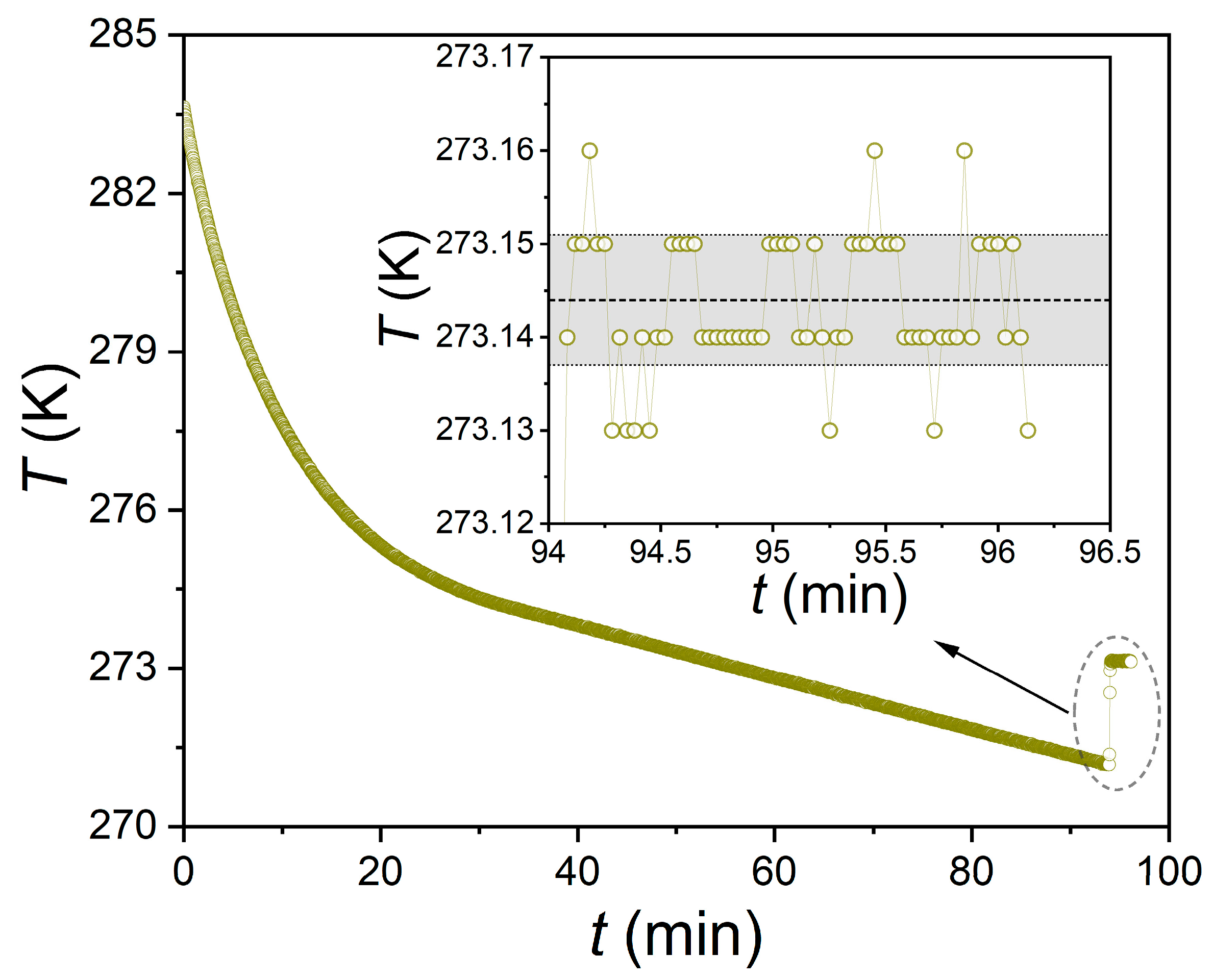 Ijms 24 09321 g002 Ijms 24 09321 g002