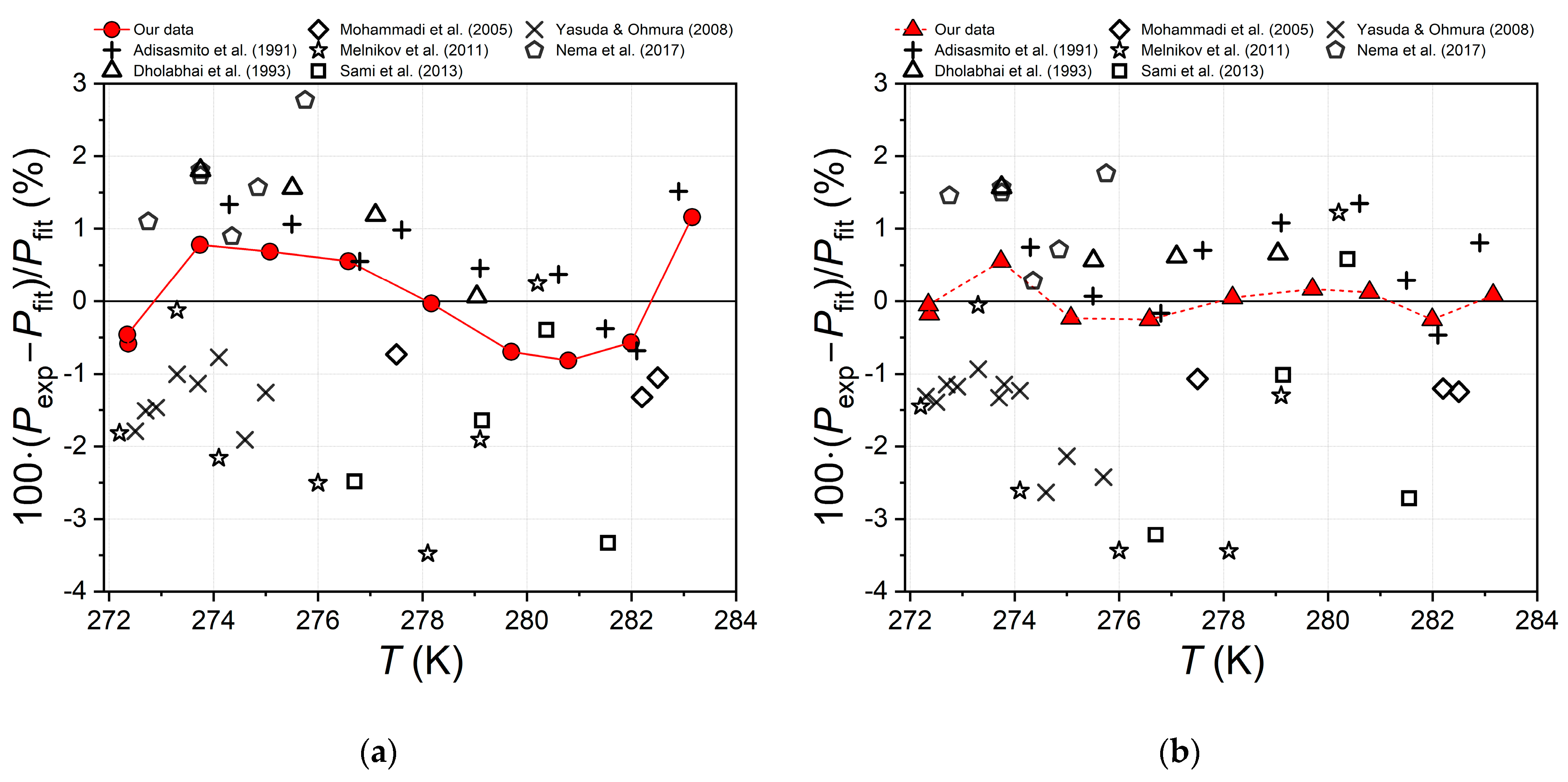 Ijms 24 09321 g004 Ijms 24 09321 g004