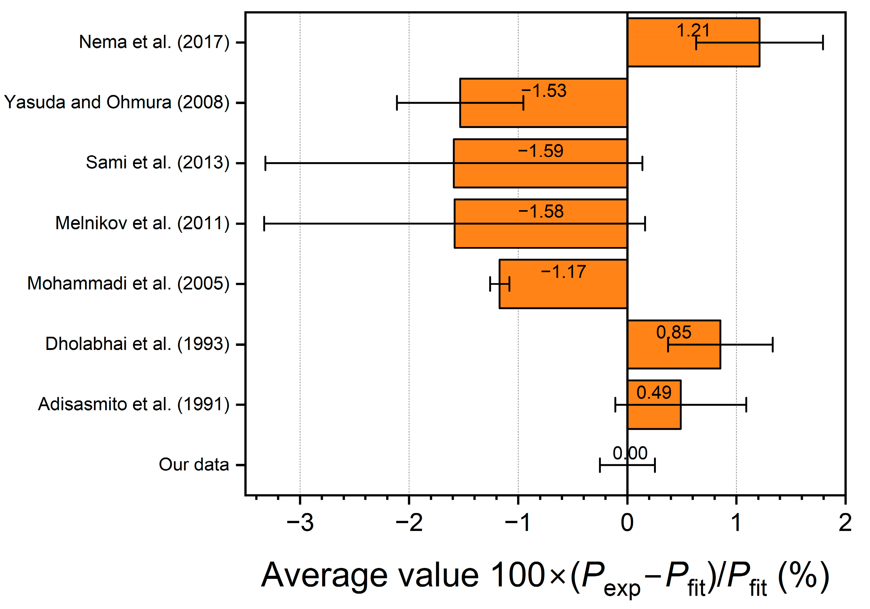 Ijms 24 09321 g005 Ijms 24 09321 g005