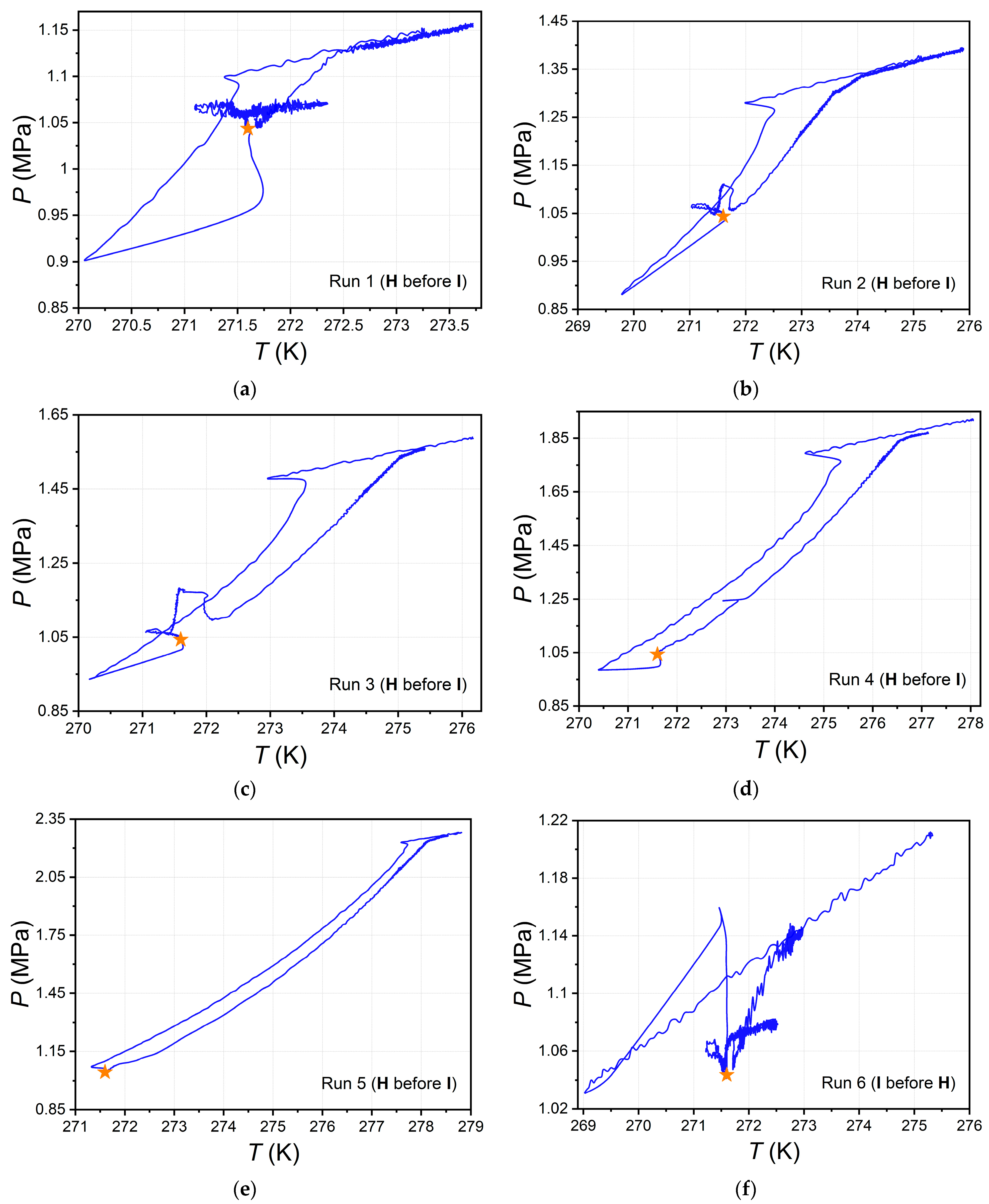 Ijms 24 09321 g007 Ijms 24 09321 g007