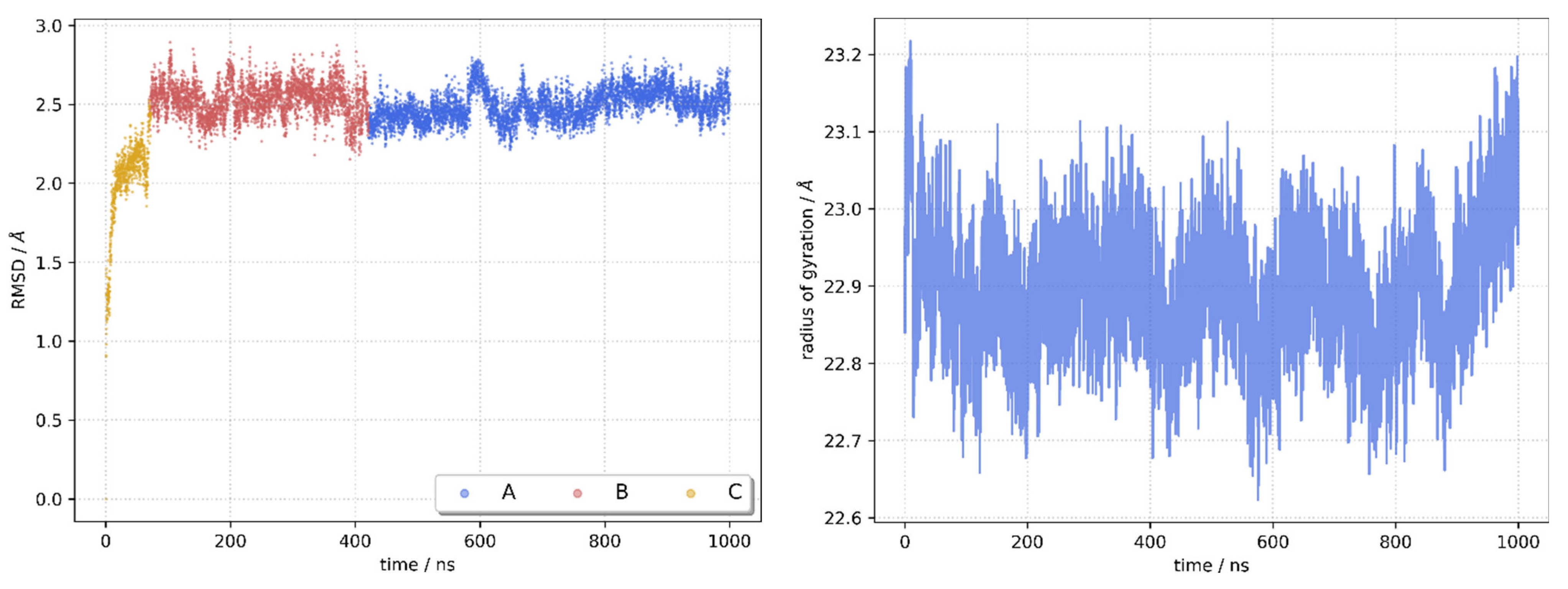 Ijms 24 09333 g003 Ijms 24 09333 g003