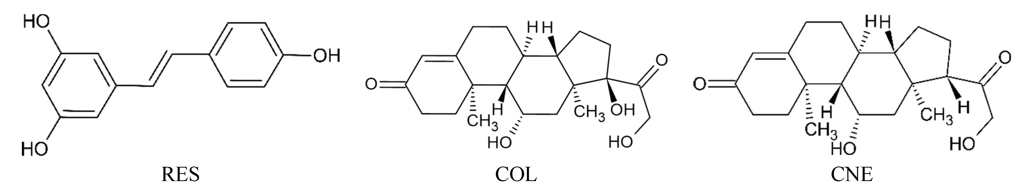 Ijms 24 09333 sch001 Ijms 24 09333 sch001