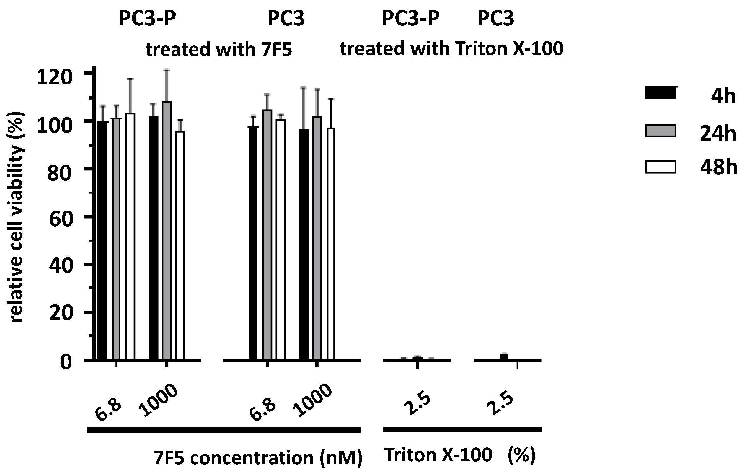 Ijms 24 09420 g002 Ijms 24 09420 g002